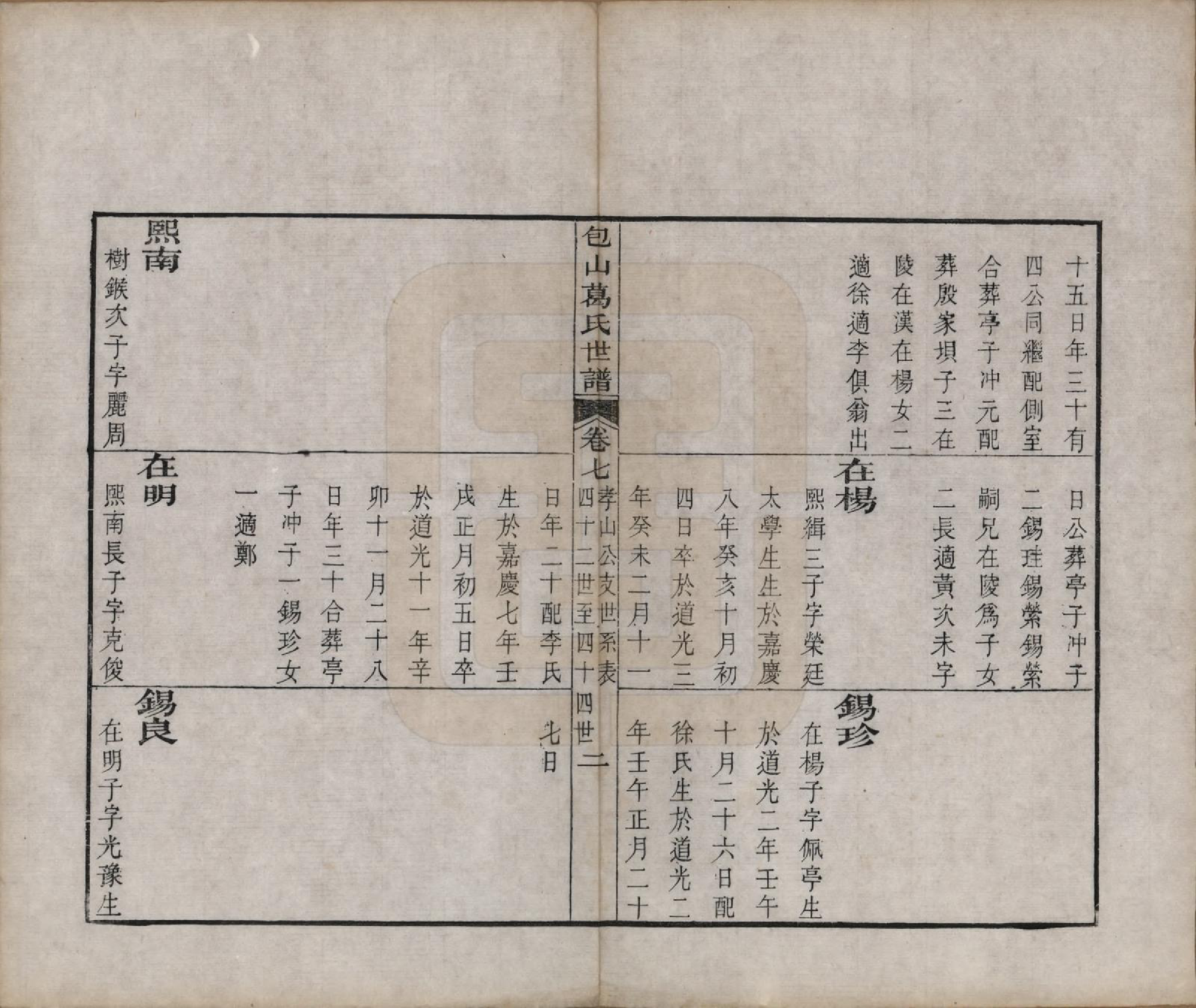 GTJP0396.葛.江苏吴县.五修包山葛氏世谱十卷.清道光二十七年（1847）_007.pdf_第2页