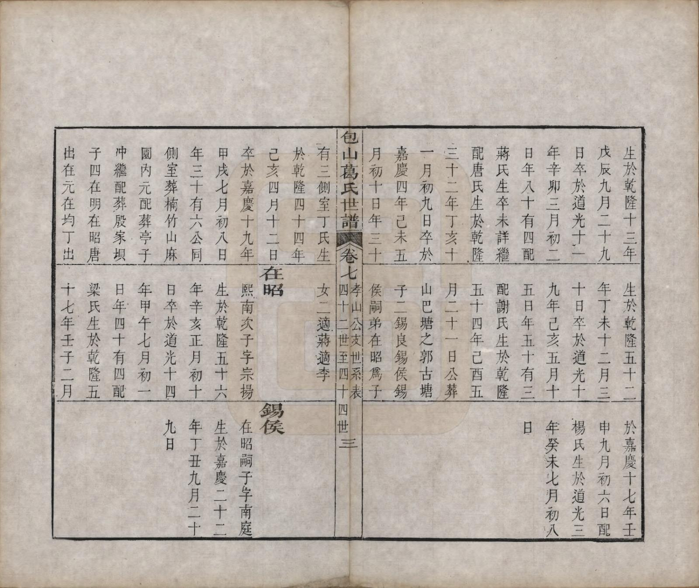 GTJP0396.葛.江苏吴县.五修包山葛氏世谱十卷.清道光二十七年（1847）_007.pdf_第3页