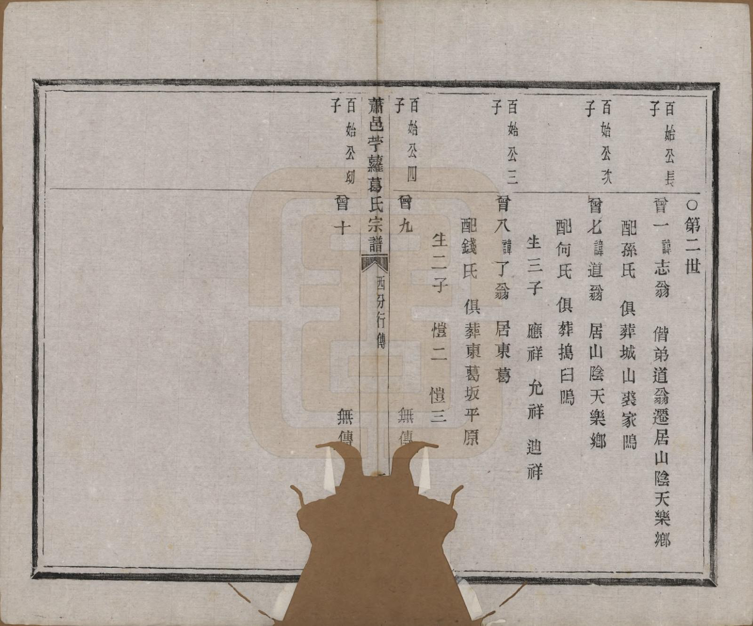 GTJP0397.葛.江苏萧山.肃邑苎萝葛氏宗谱.清光绪四年（1878）_003.pdf_第3页