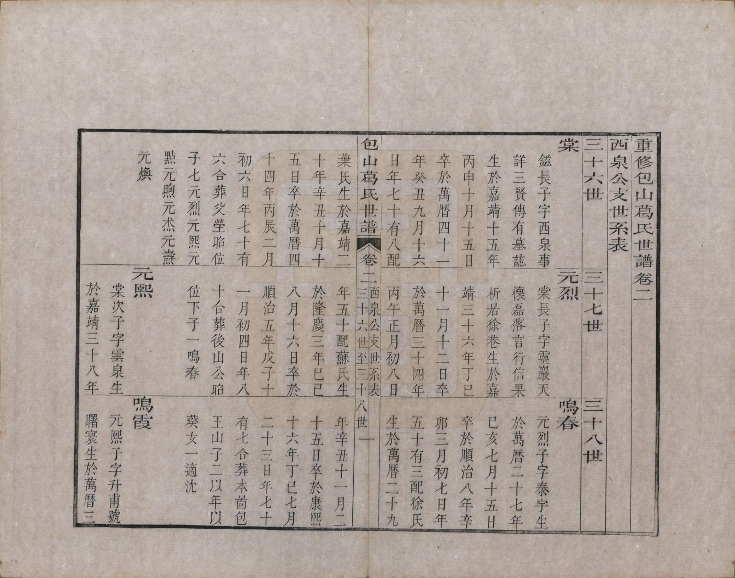 GTJP0399.葛.江苏吴县.包山葛氏世谱四卷.清乾隆二十二年（1757）_002.pdf_第2页