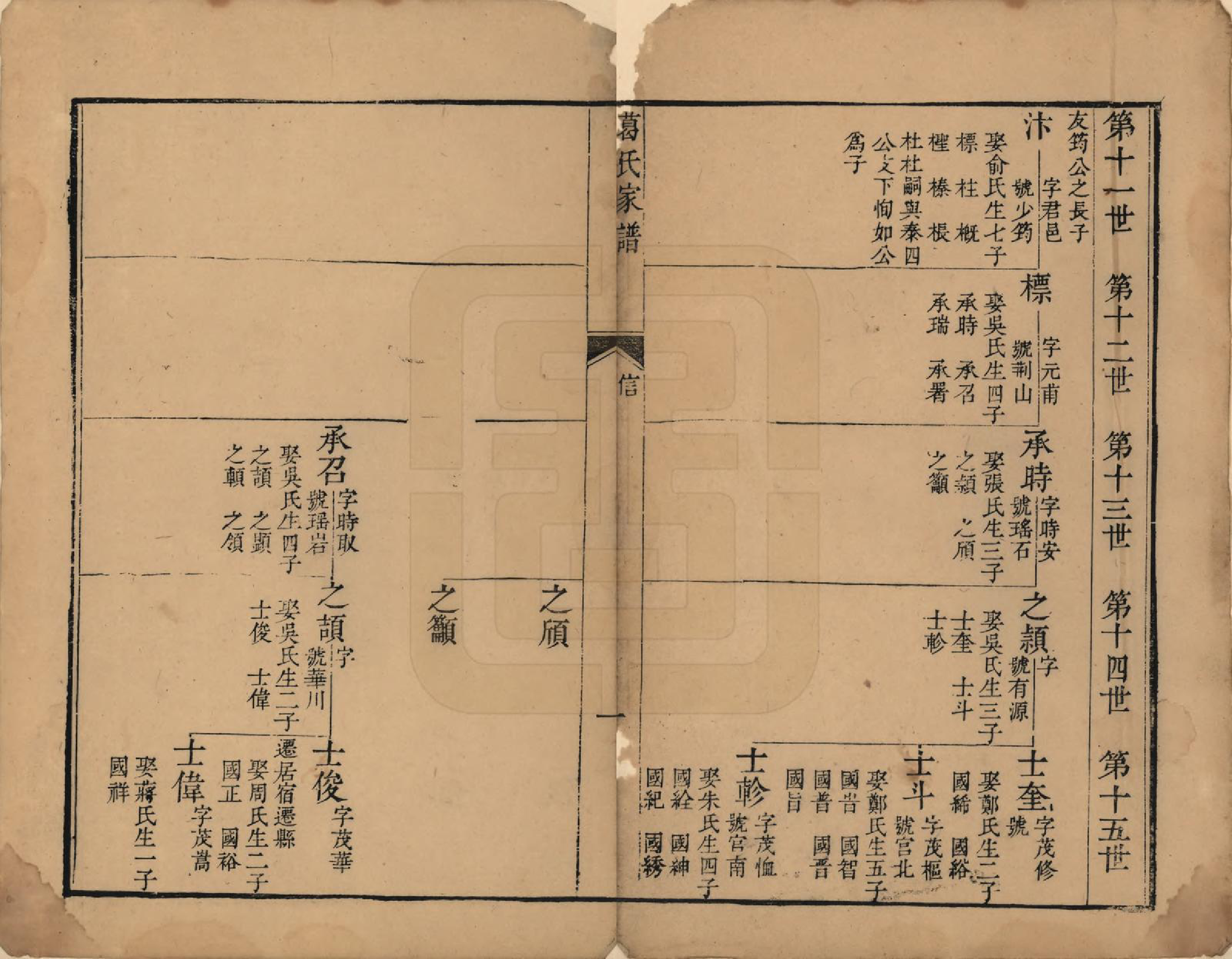 GTJP0400.葛.江苏吴县.葛氏家谱四卷.清乾隆二十年（1755）_004.pdf_第1页