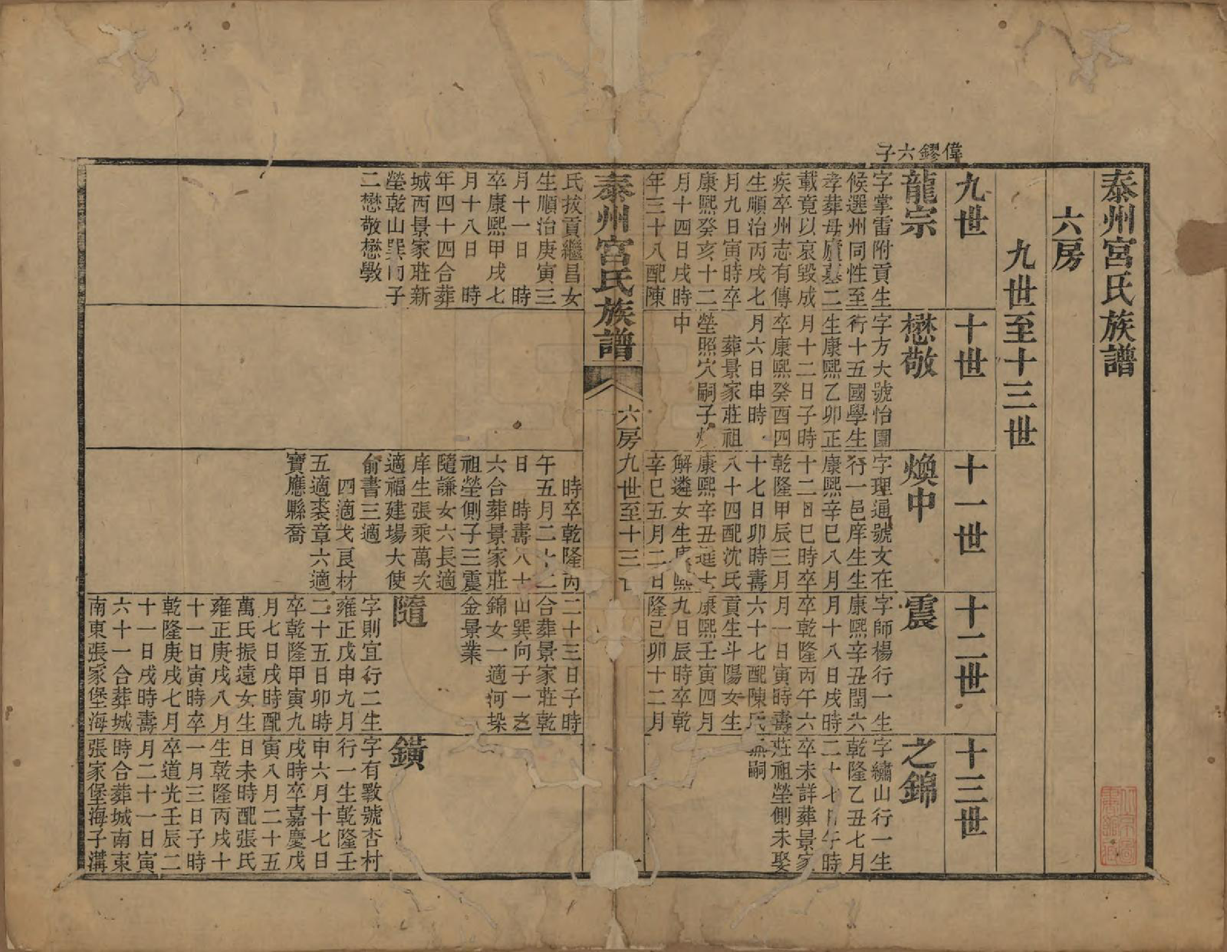 GTJP0405.宫.江苏泰州.泰州宫氏族谱不分卷.清光绪五年（1879）_002.pdf_第1页