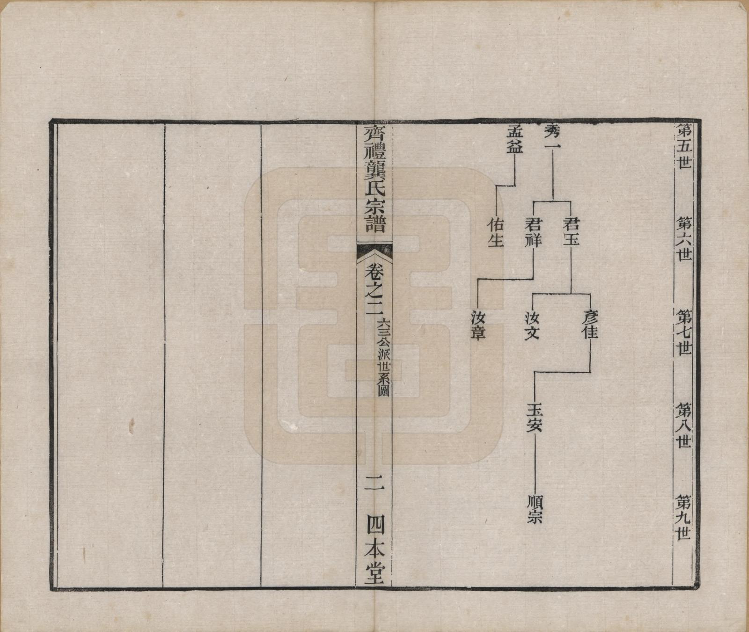 GTJP0406.龚.江苏无锡.齐礼龚氏宗谱.民国19年[1930]_002.pdf_第3页