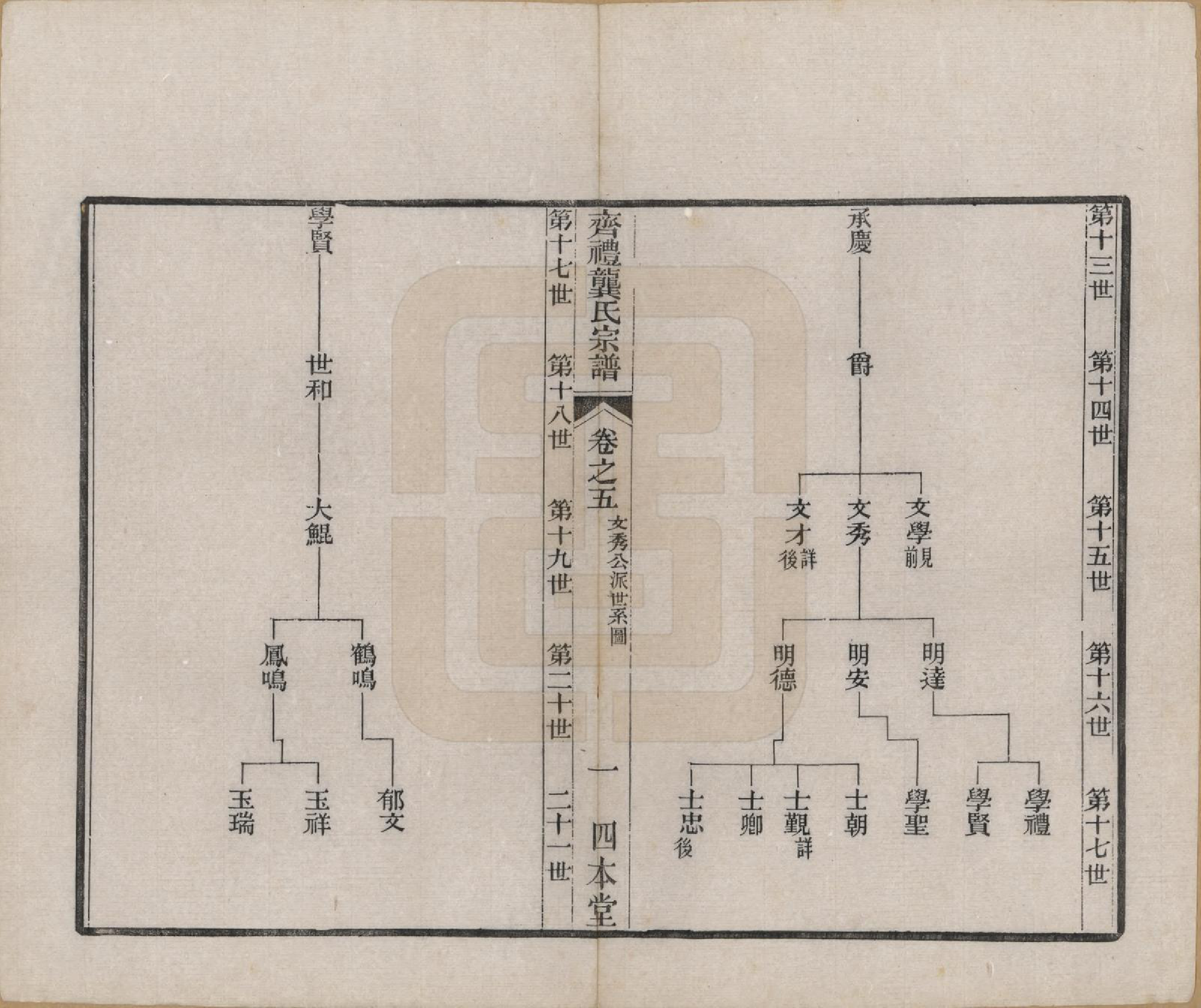 GTJP0406.龚.江苏无锡.齐礼龚氏宗谱.民国19年[1930]_005.pdf_第2页