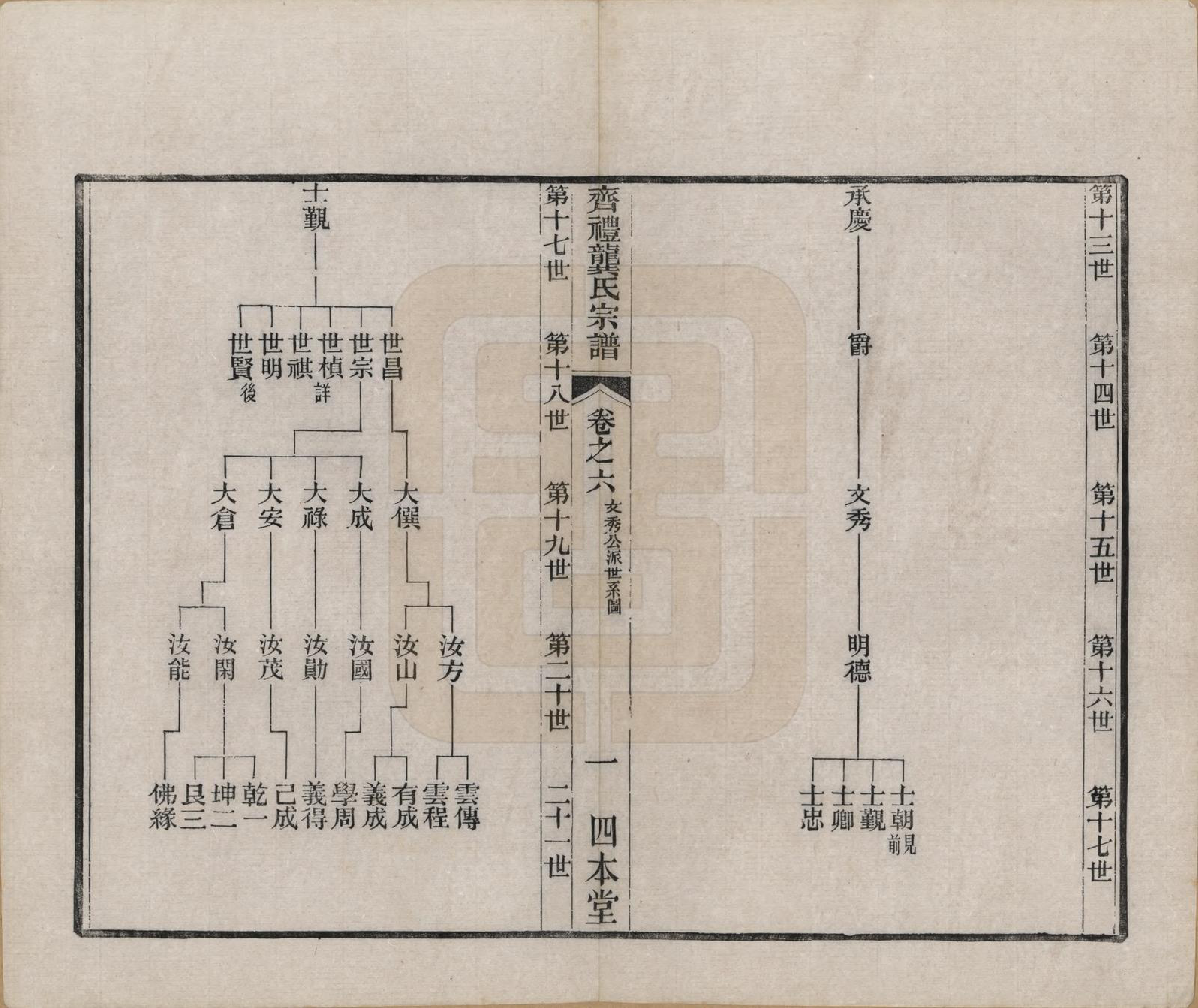 GTJP0406.龚.江苏无锡.齐礼龚氏宗谱.民国19年[1930]_006.pdf_第2页