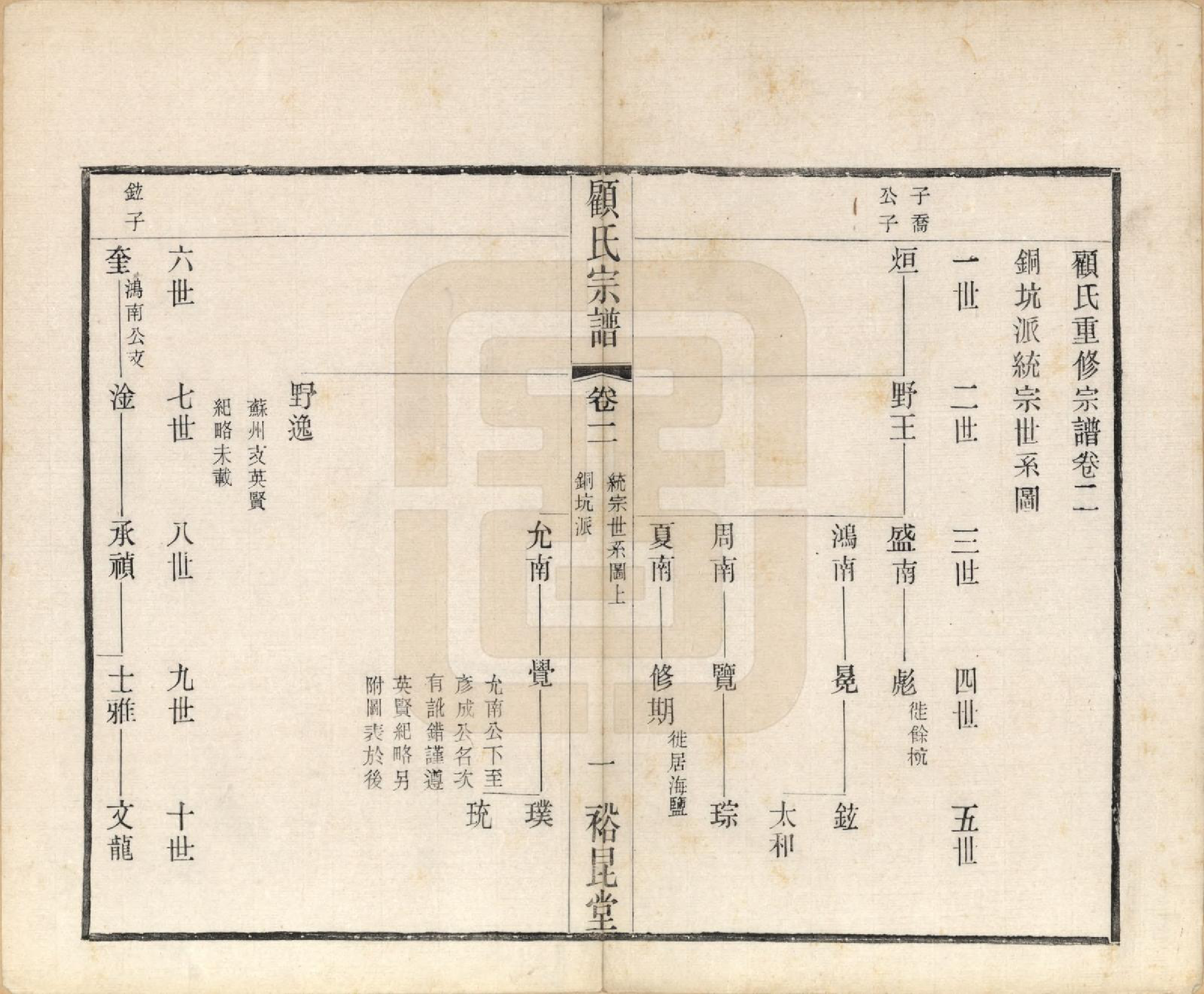 GTJP0419.顾.江苏江阴.顾氏重修宗谱十卷.民国八年（1919）_002.pdf_第1页