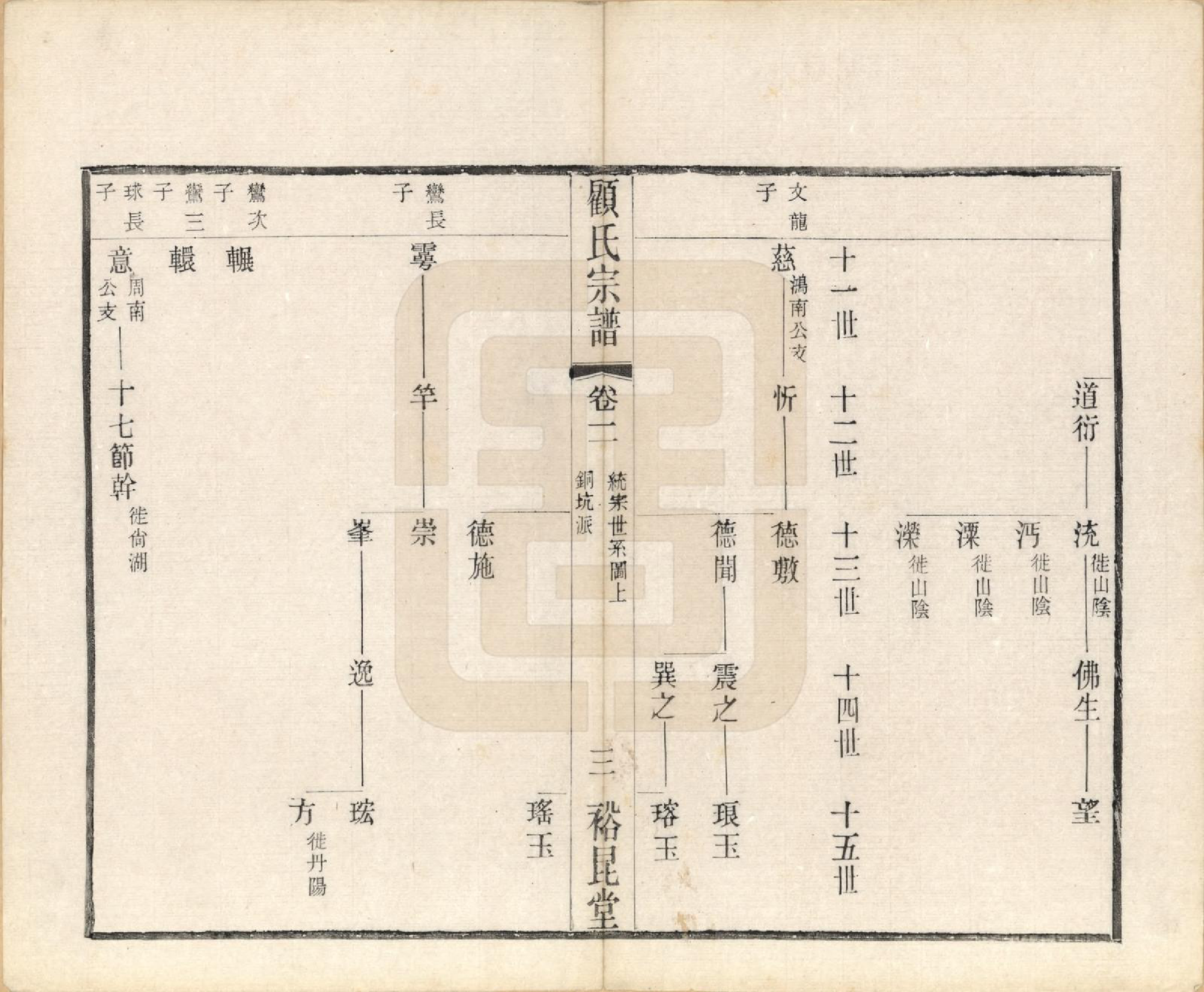 GTJP0419.顾.江苏江阴.顾氏重修宗谱十卷.民国八年（1919）_002.pdf_第3页