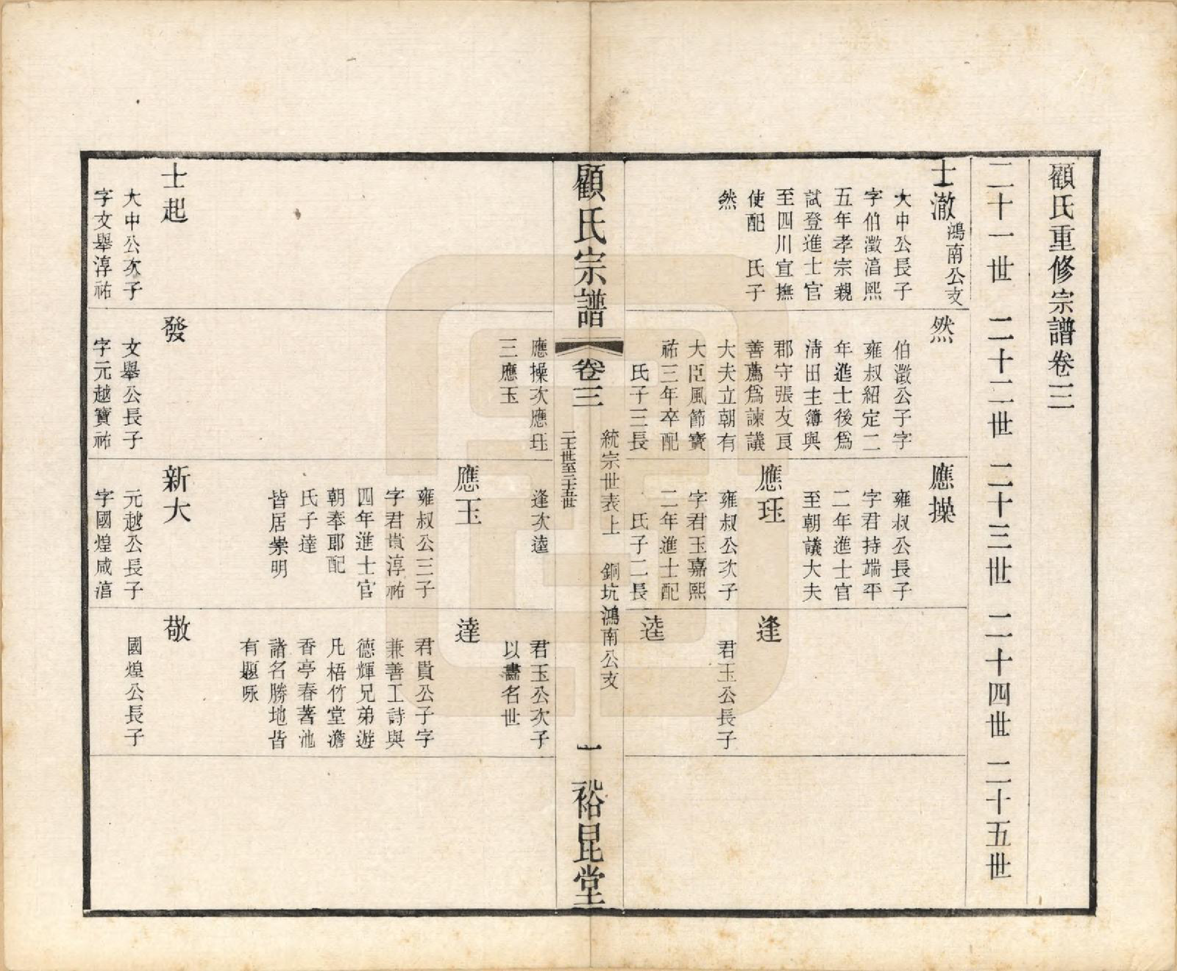 GTJP0419.顾.江苏江阴.顾氏重修宗谱十卷.民国八年（1919）_003.pdf_第1页