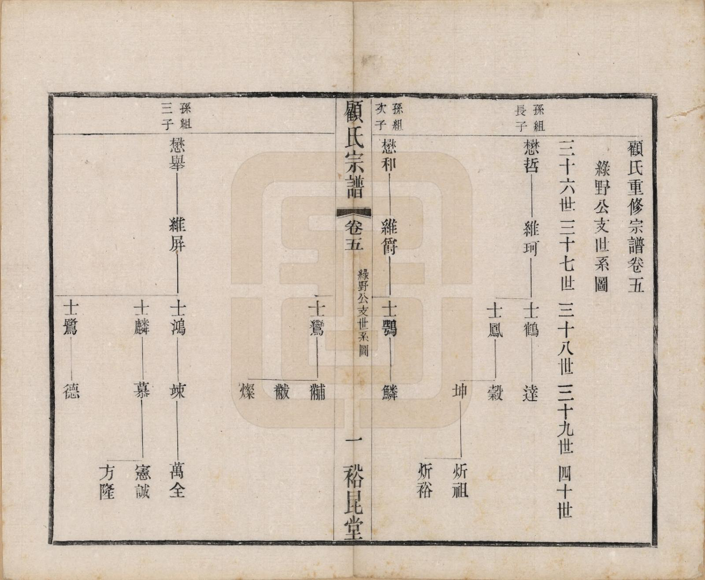 GTJP0419.顾.江苏江阴.顾氏重修宗谱十卷.民国八年（1919）_005.pdf_第1页