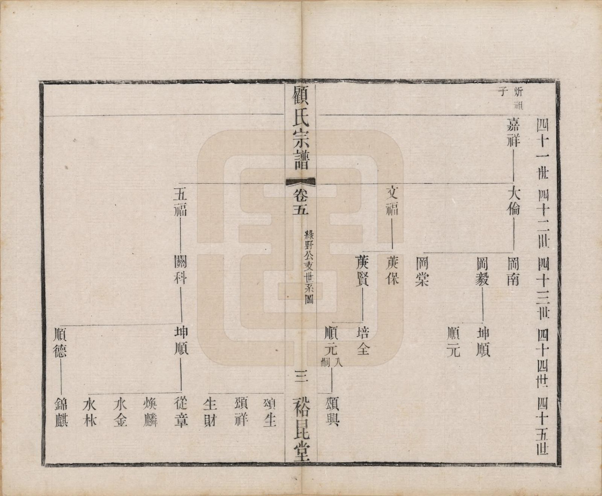 GTJP0419.顾.江苏江阴.顾氏重修宗谱十卷.民国八年（1919）_005.pdf_第3页