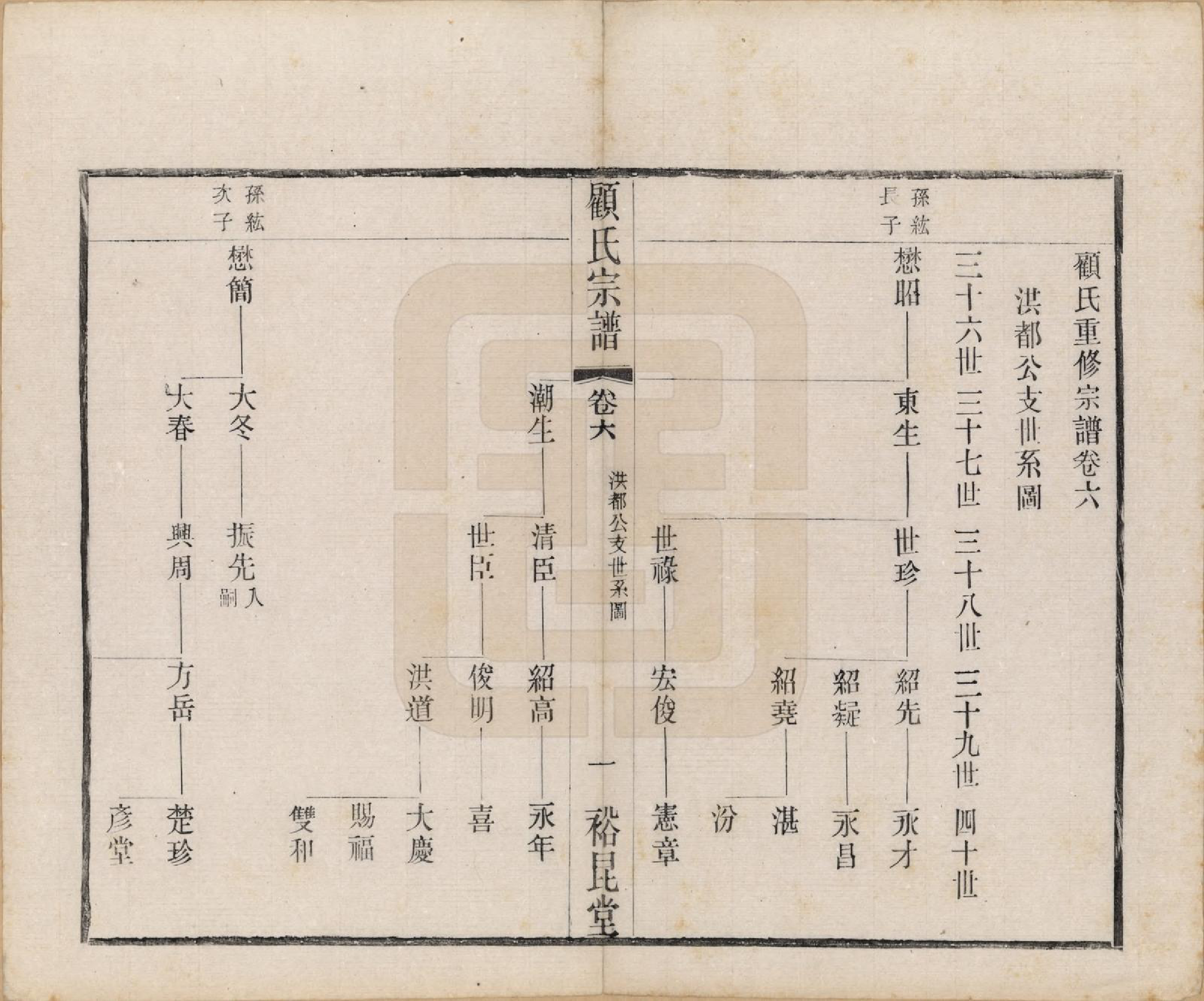 GTJP0419.顾.江苏江阴.顾氏重修宗谱十卷.民国八年（1919）_006.pdf_第1页