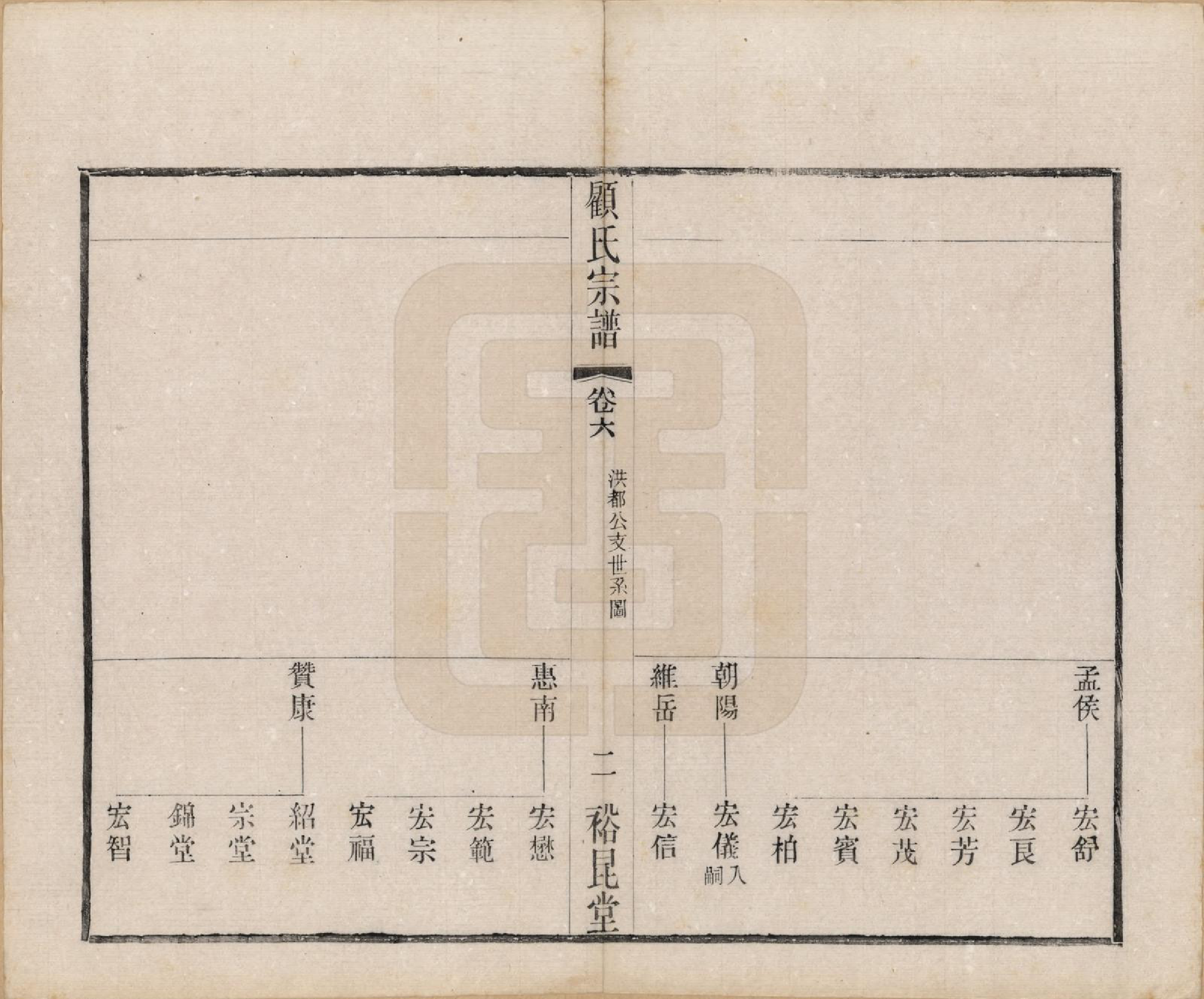 GTJP0419.顾.江苏江阴.顾氏重修宗谱十卷.民国八年（1919）_006.pdf_第2页