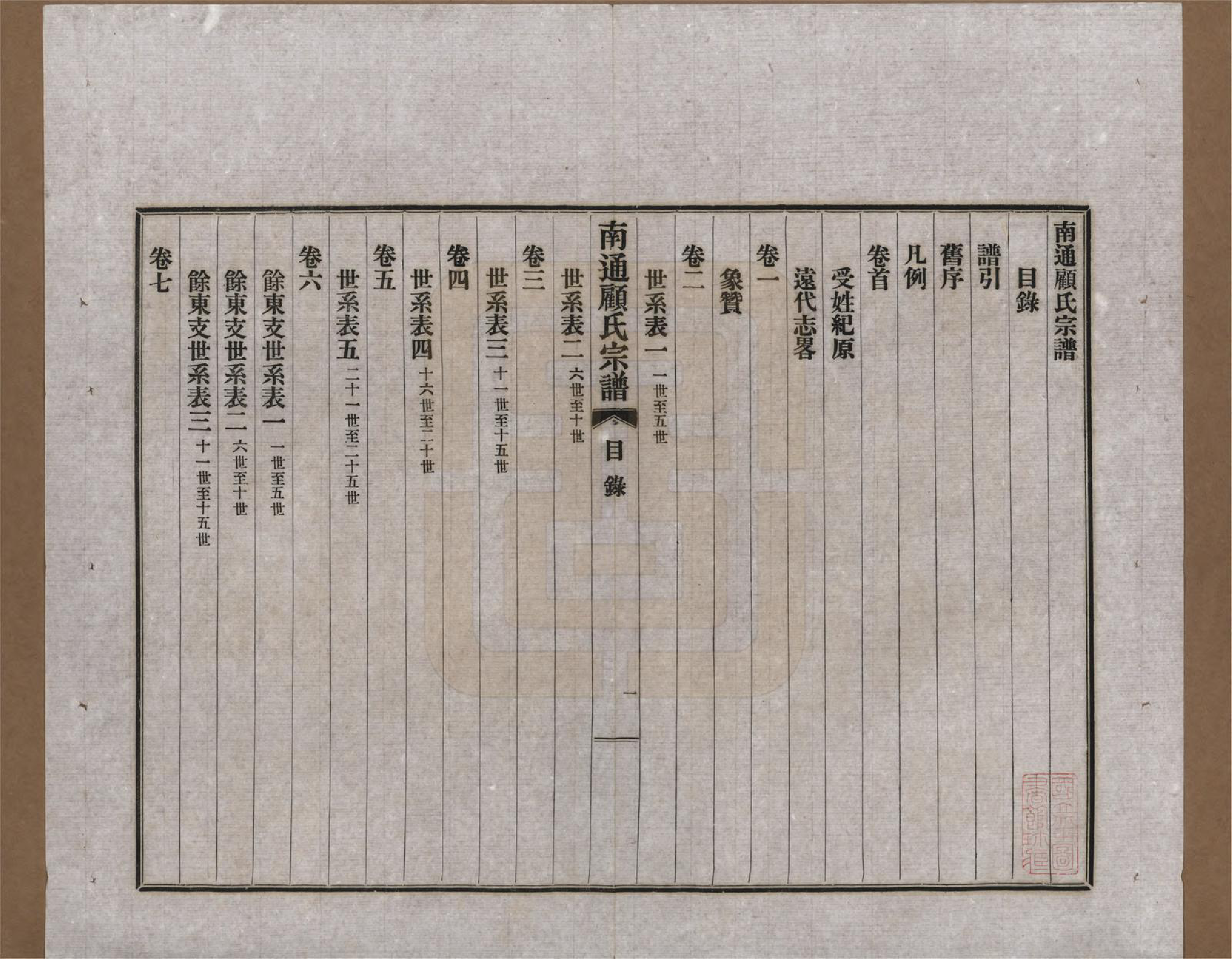 GTJP0422.顾.江苏南通.南通顾氏宗谱十卷首一卷.民国二十年（1931）_001.pdf_第3页