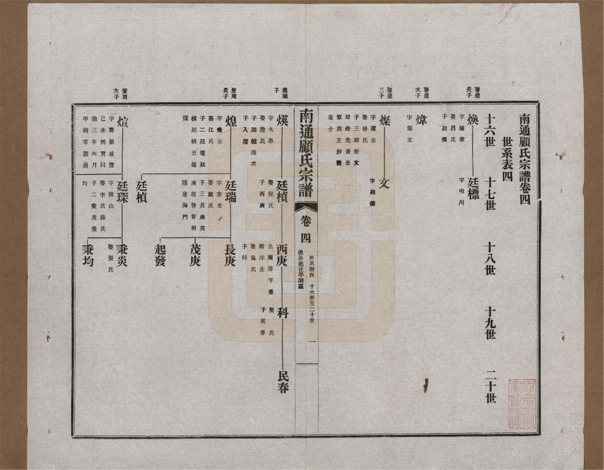 GTJP0422.顾.江苏南通.南通顾氏宗谱十卷首一卷.民国二十年（1931）_004.pdf_第1页