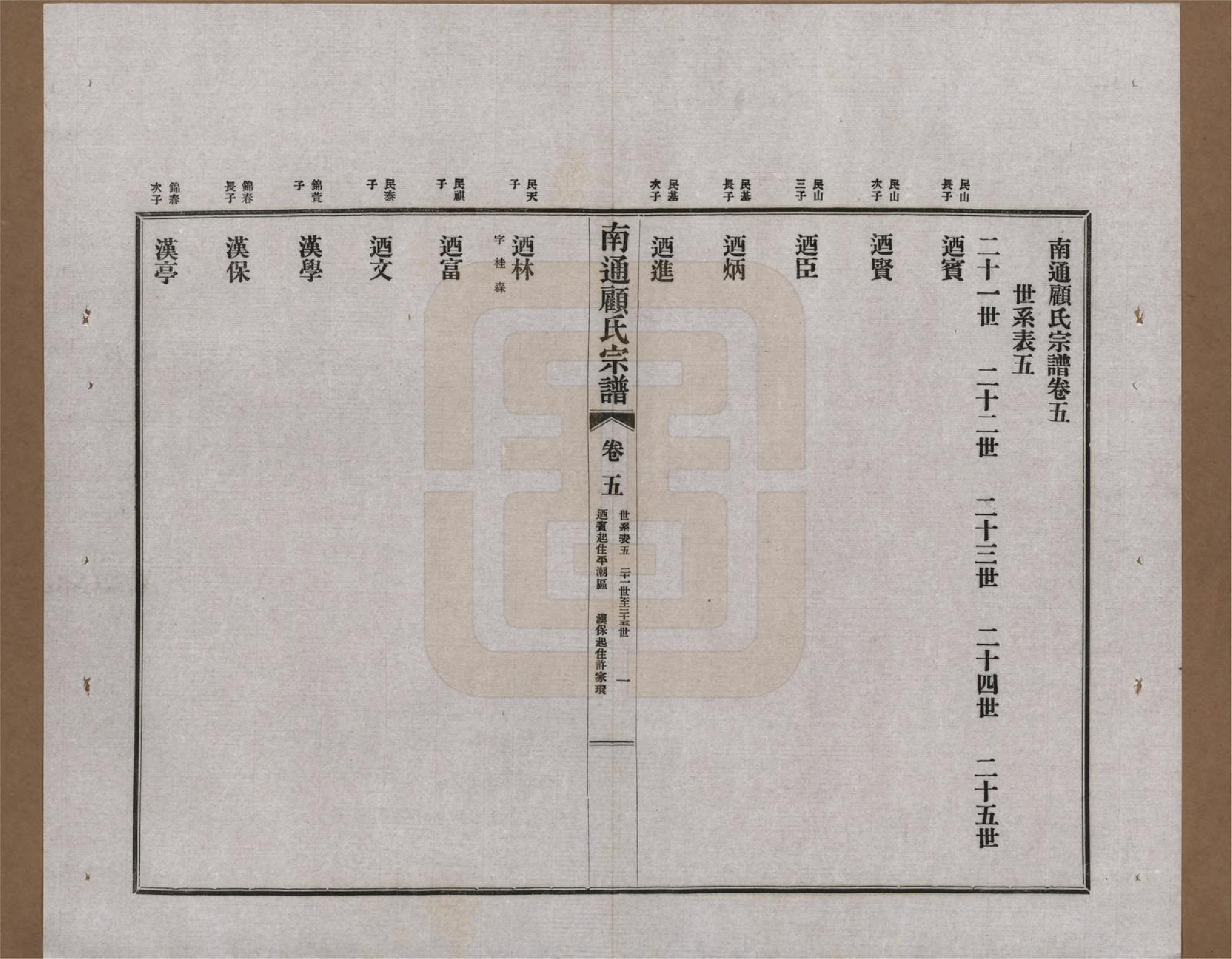 GTJP0422.顾.江苏南通.南通顾氏宗谱十卷首一卷.民国二十年（1931）_005.pdf_第1页