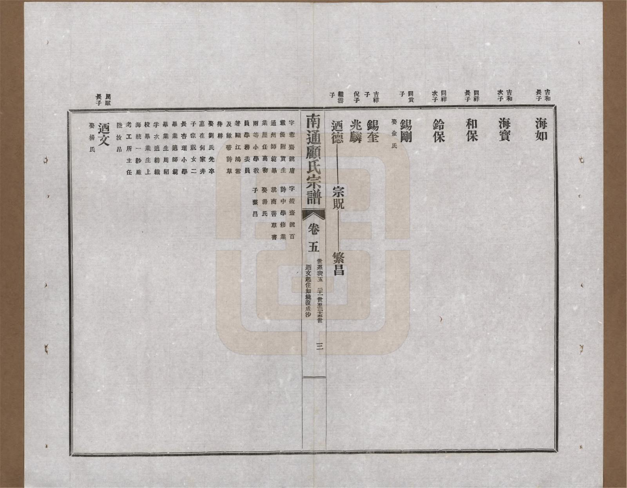 GTJP0422.顾.江苏南通.南通顾氏宗谱十卷首一卷.民国二十年（1931）_005.pdf_第3页