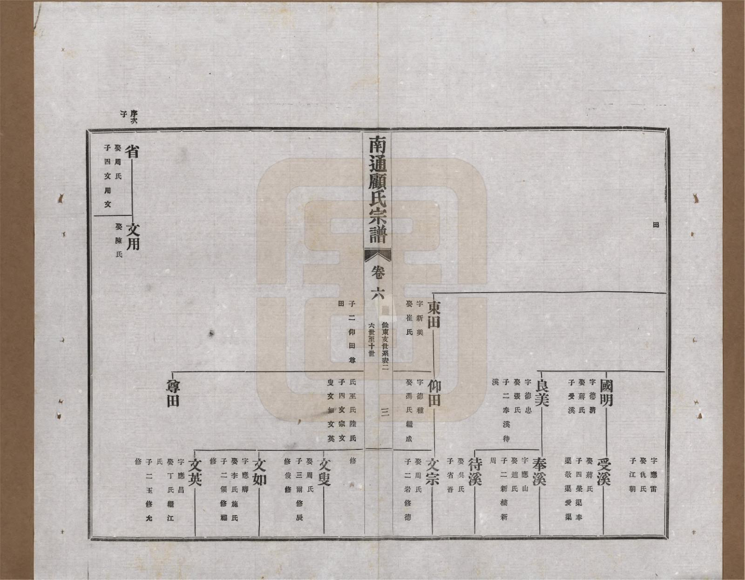 GTJP0422.顾.江苏南通.南通顾氏宗谱十卷首一卷.民国二十年（1931）_006.pdf_第3页