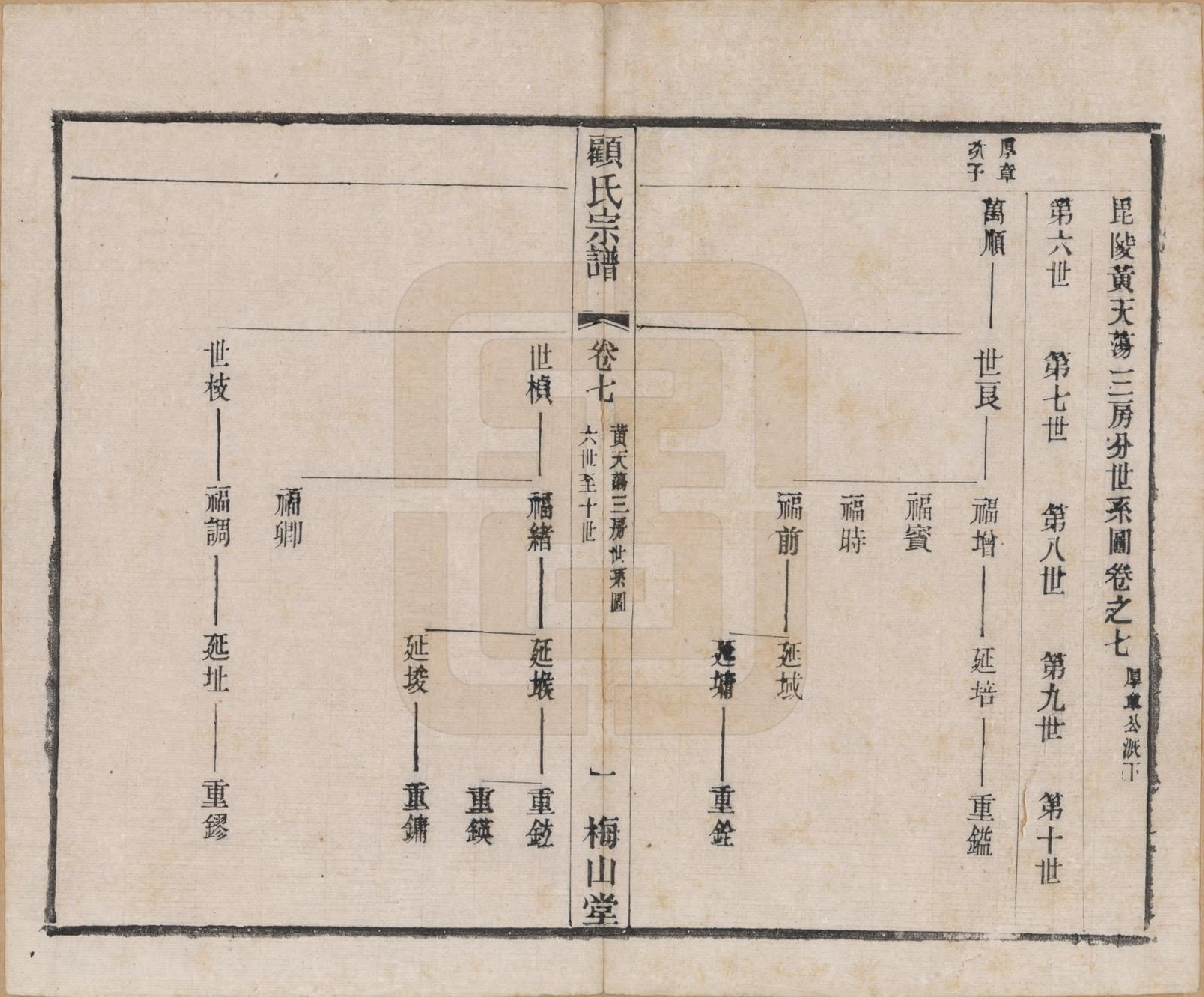 GTJP0424.顾.江苏毗陵.毗陵黄天荡顾氏宗谱十二卷.民国三十六年（1947）_007.pdf_第1页