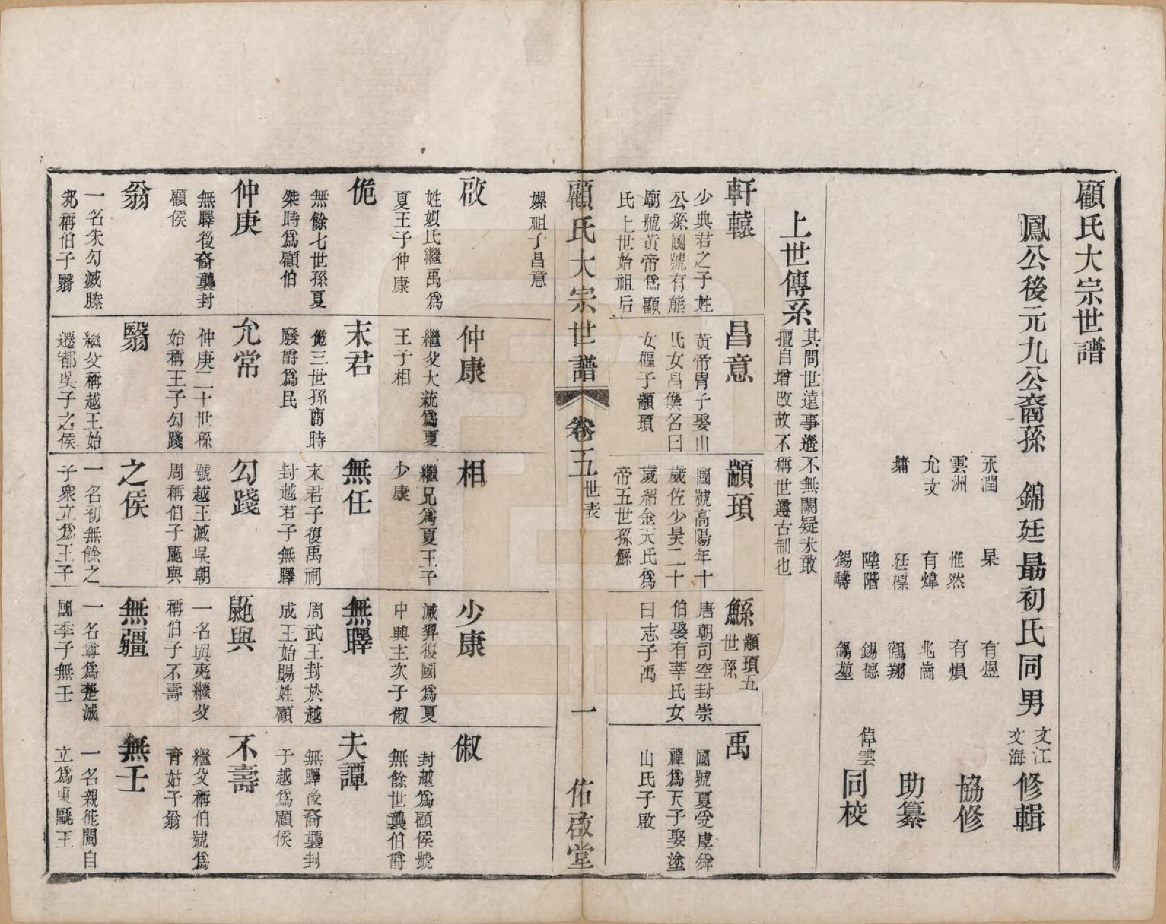 GTJP0427.顾.江苏无锡.顾氏大宗世谱二十卷.清光绪二年（1876）_005.pdf_第3页