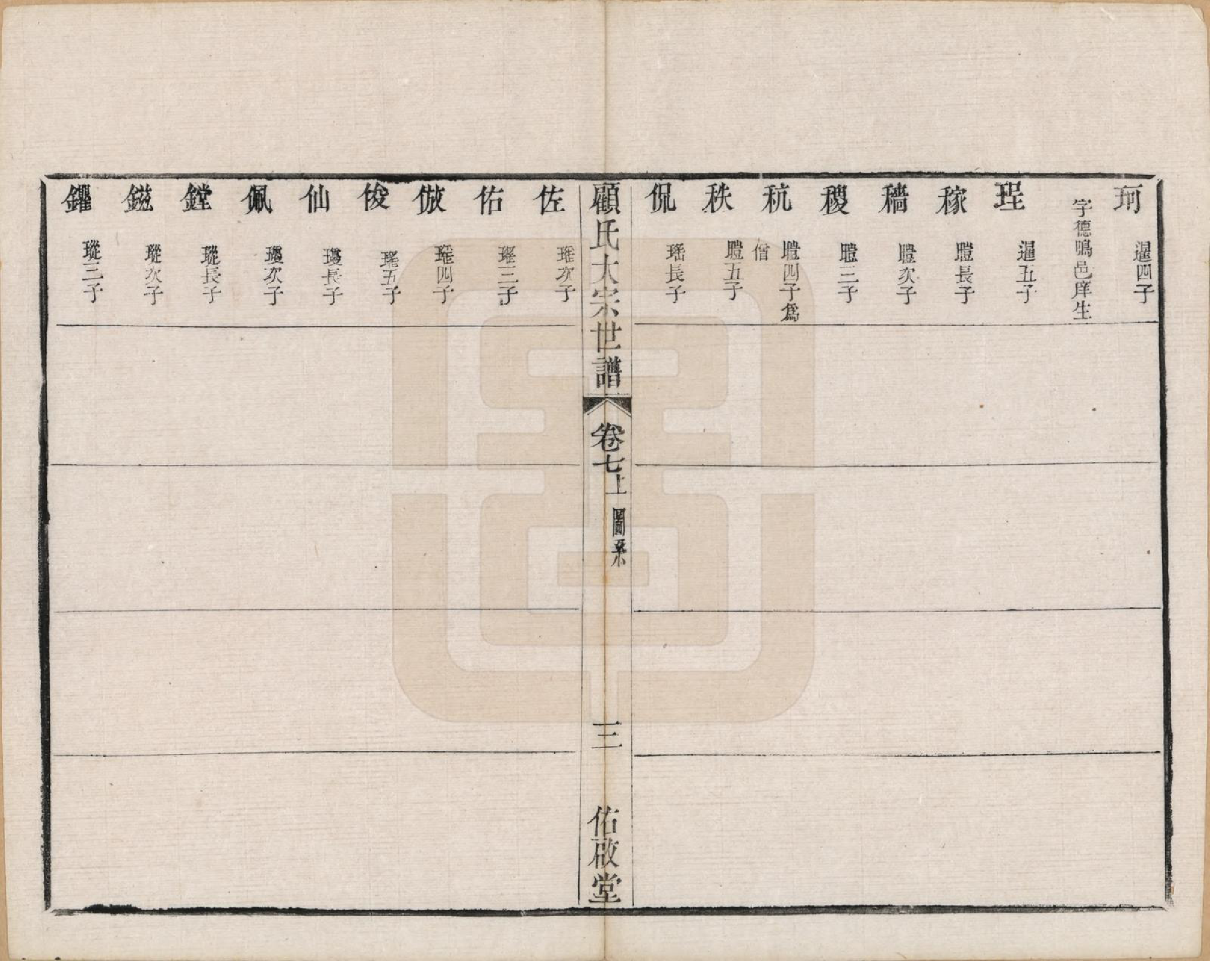 GTJP0427.顾.江苏无锡.顾氏大宗世谱二十卷.清光绪二年（1876）_007.pdf_第3页