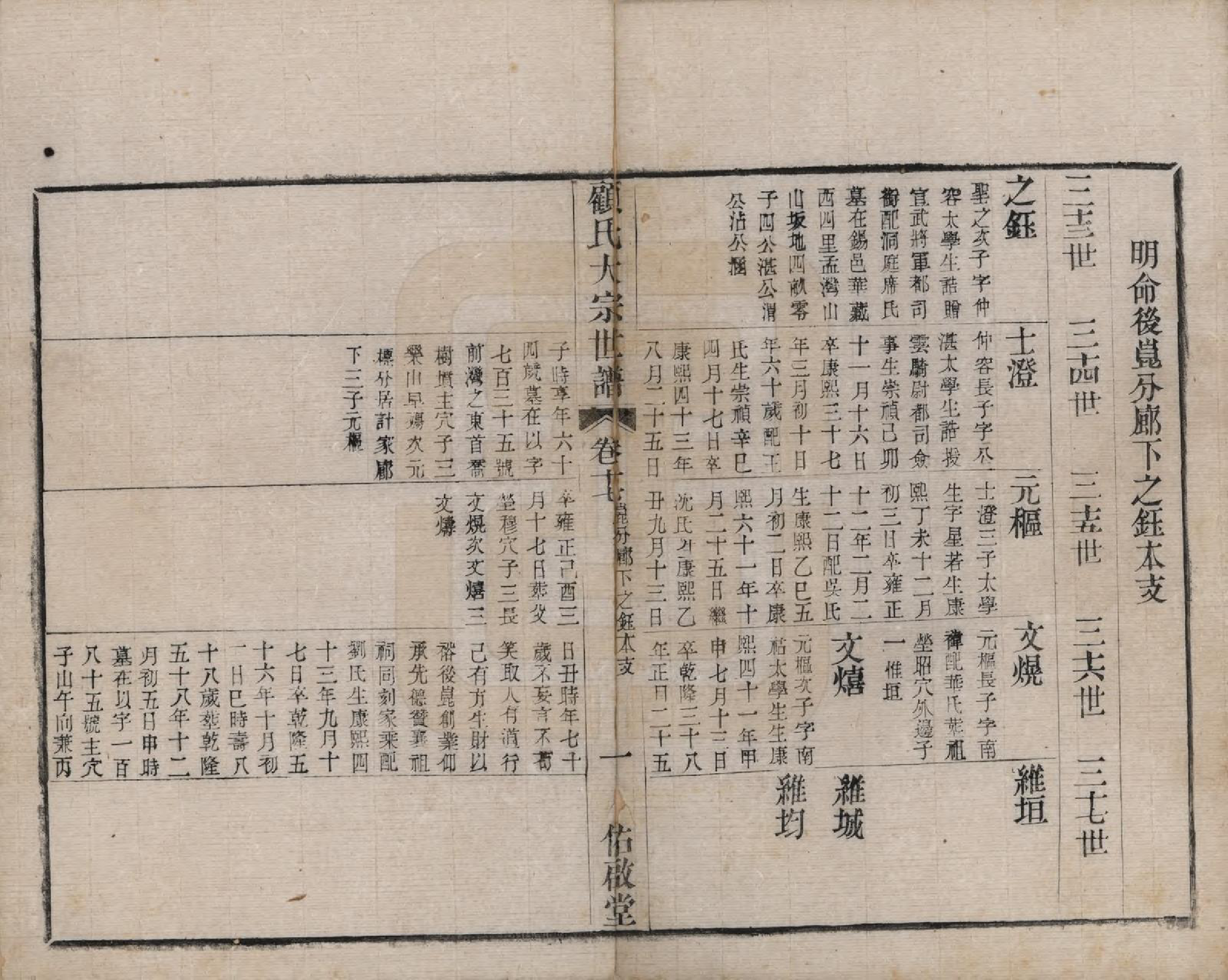 GTJP0427.顾.江苏无锡.顾氏大宗世谱二十卷.清光绪二年（1876）_017.pdf_第1页