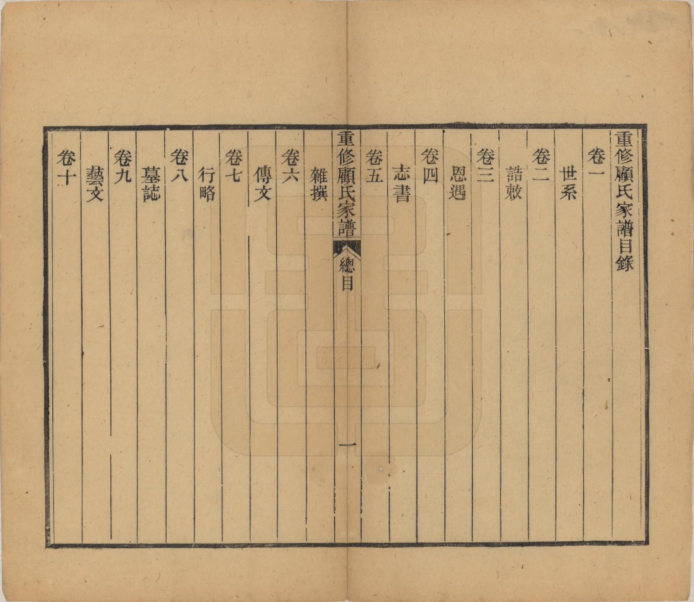 GTJP0428.顾.江苏唯亭.重修唯亭顾氏家谱十四卷.清光绪二十九年（1903）_001.pdf_第3页