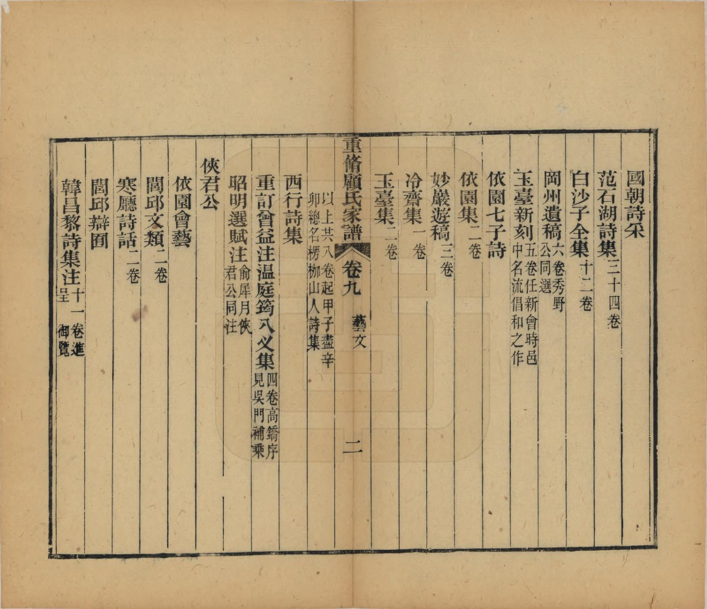 GTJP0428.顾.江苏唯亭.重修唯亭顾氏家谱十四卷.清光绪二十九年（1903）_009.pdf_第3页