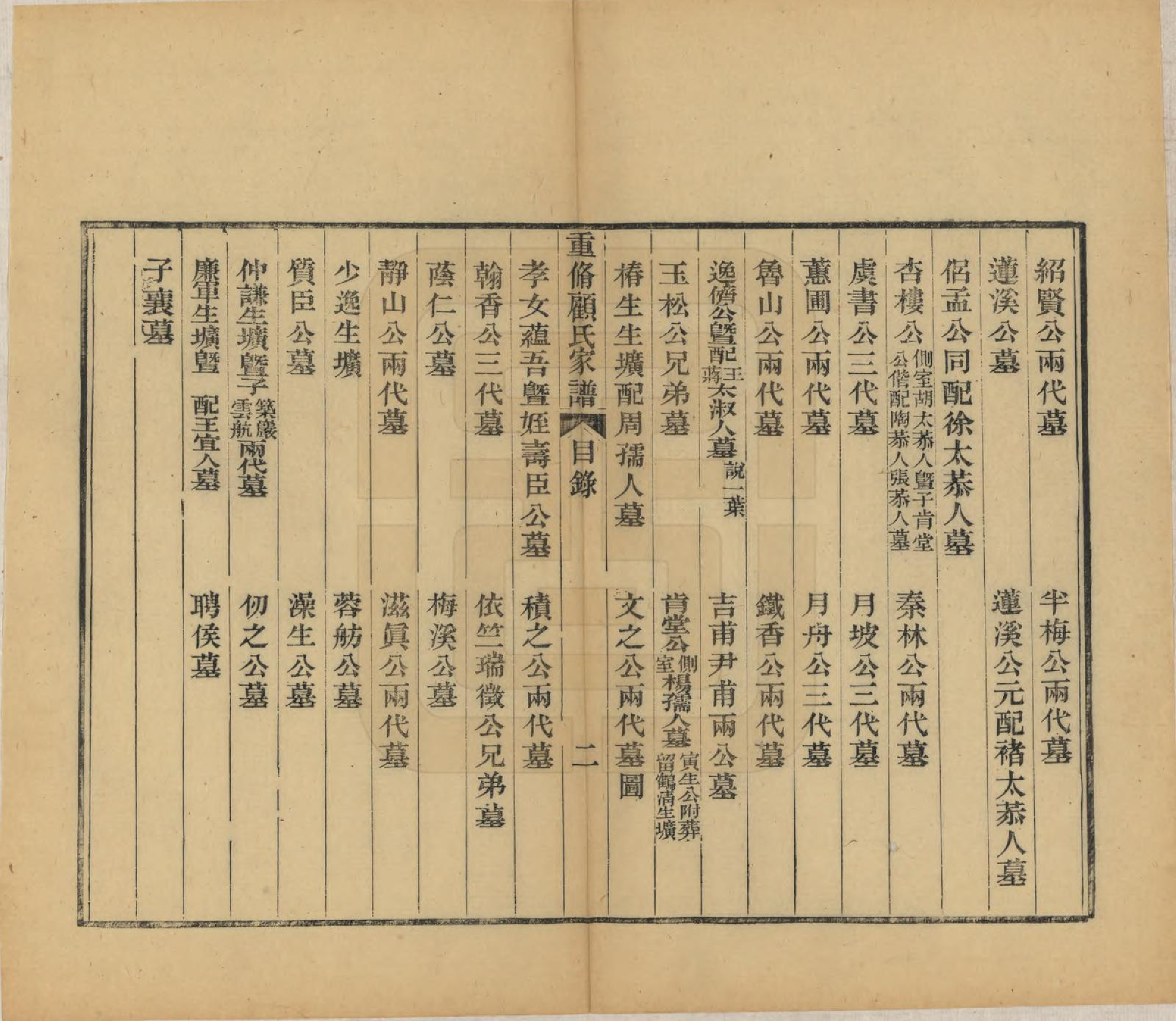 GTJP0428.顾.江苏唯亭.重修唯亭顾氏家谱十四卷.清光绪二十九年（1903）_014.pdf_第3页