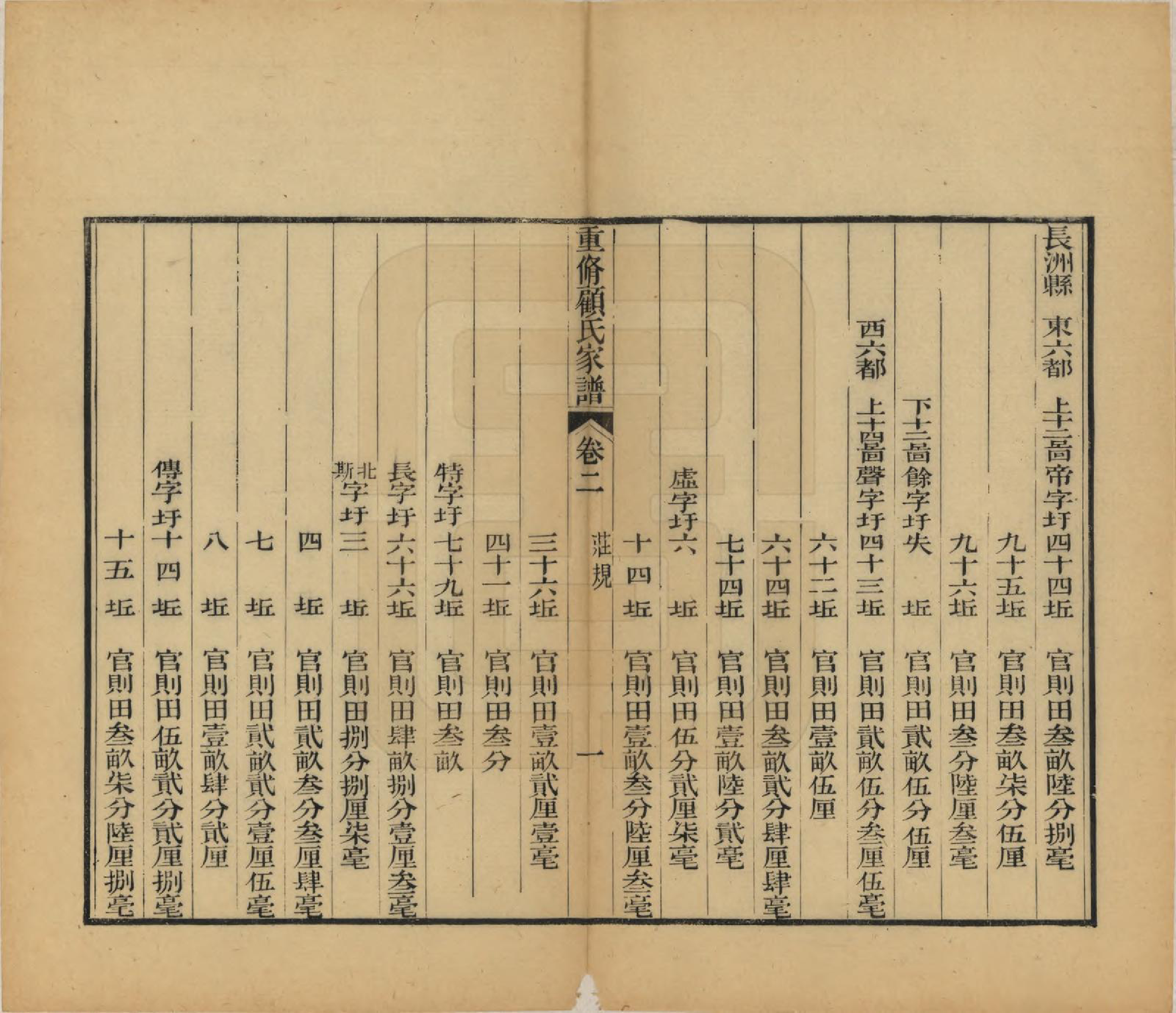 GTJP0428.顾.江苏唯亭.重修唯亭顾氏家谱十四卷.清光绪二十九年（1903）_016.pdf_第1页