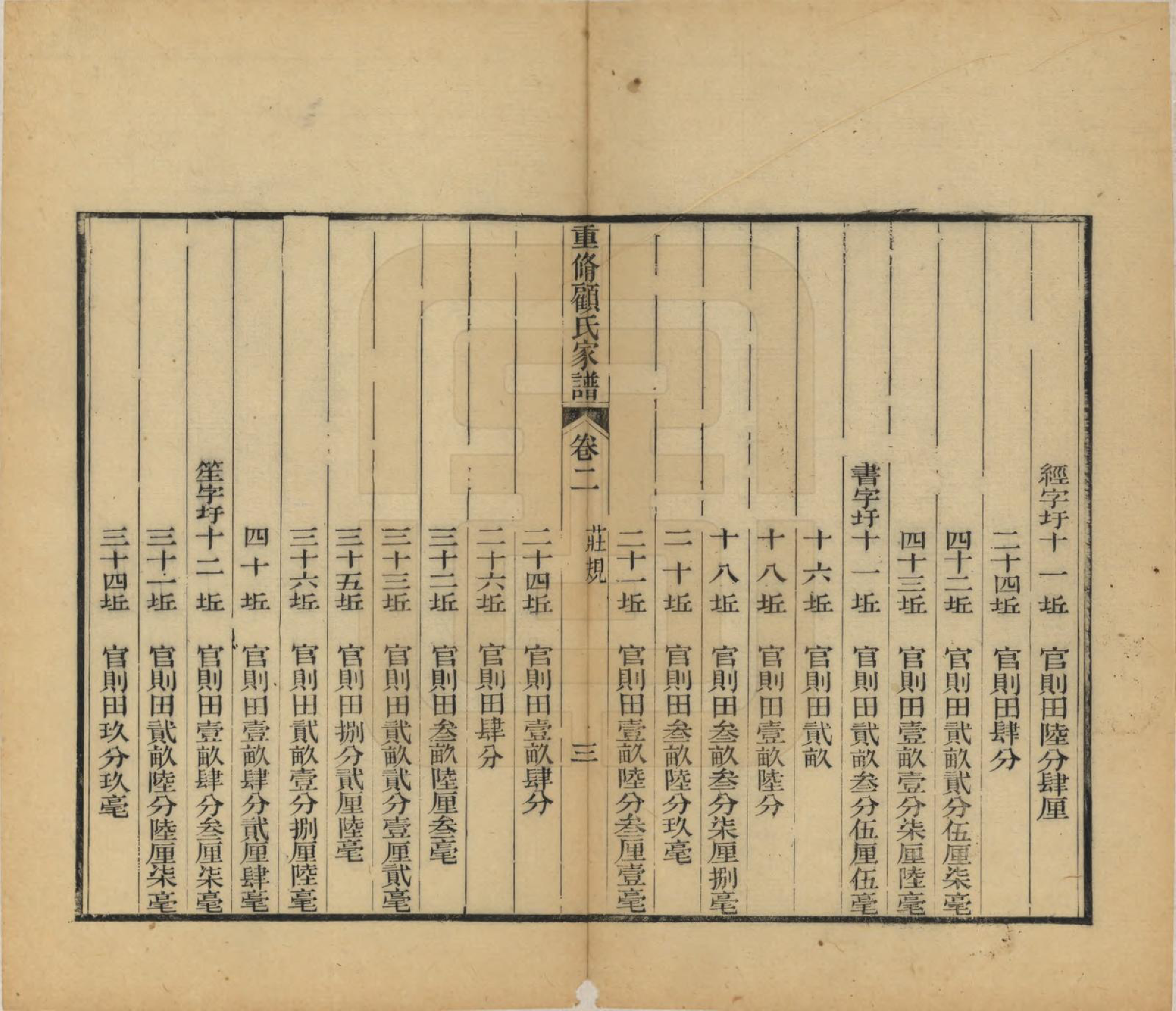 GTJP0428.顾.江苏唯亭.重修唯亭顾氏家谱十四卷.清光绪二十九年（1903）_016.pdf_第3页