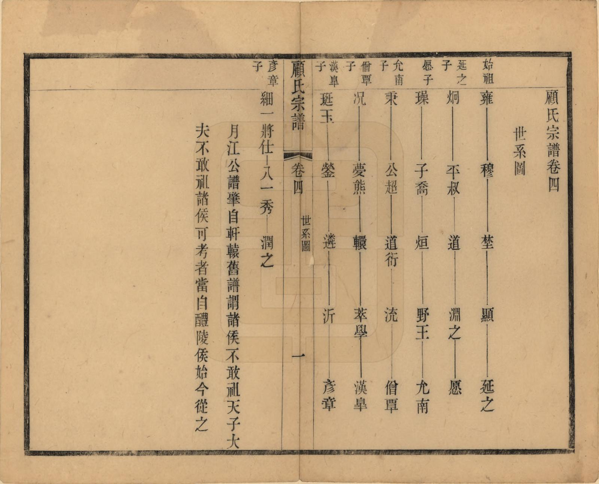 GTJP0429.顾.江苏无锡.顾氏宗谱十九卷首一卷.清光绪二十三年（1897）_004.pdf_第1页