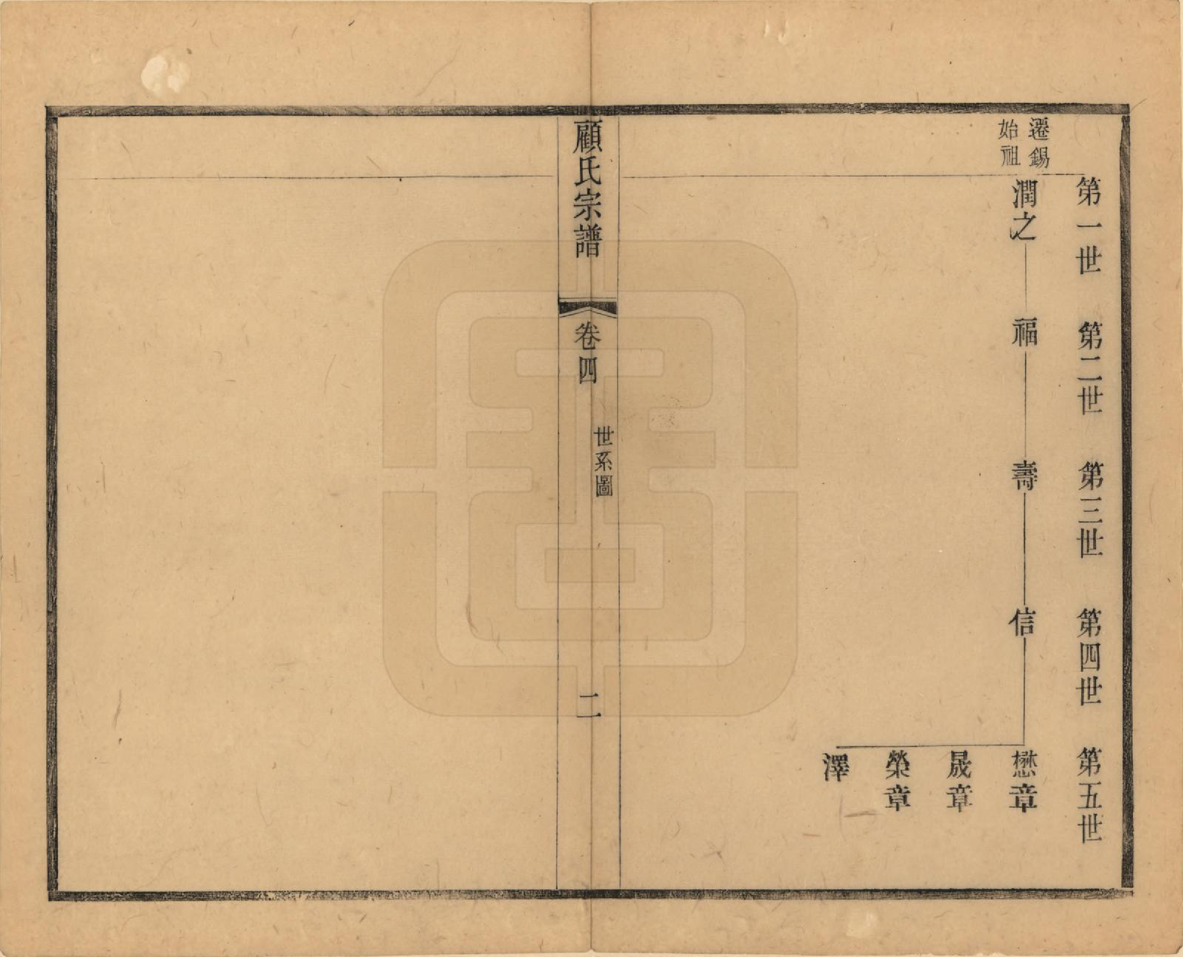 GTJP0429.顾.江苏无锡.顾氏宗谱十九卷首一卷.清光绪二十三年（1897）_004.pdf_第2页