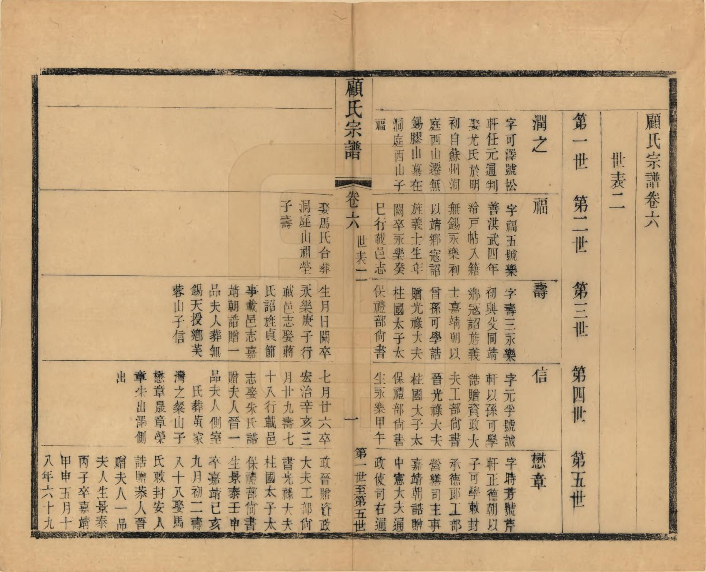 GTJP0429.顾.江苏无锡.顾氏宗谱十九卷首一卷.清光绪二十三年（1897）_006.pdf_第1页