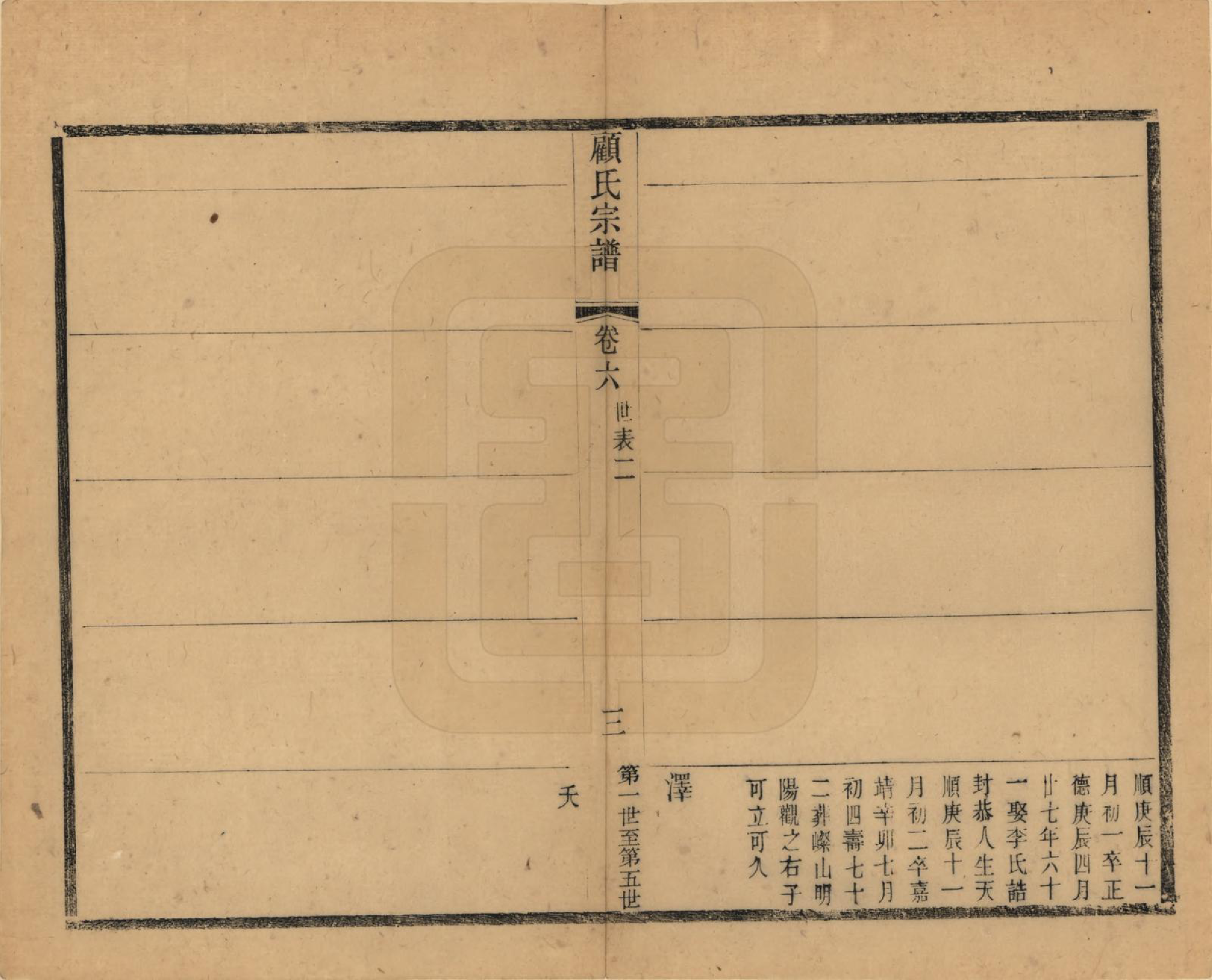 GTJP0429.顾.江苏无锡.顾氏宗谱十九卷首一卷.清光绪二十三年（1897）_006.pdf_第3页