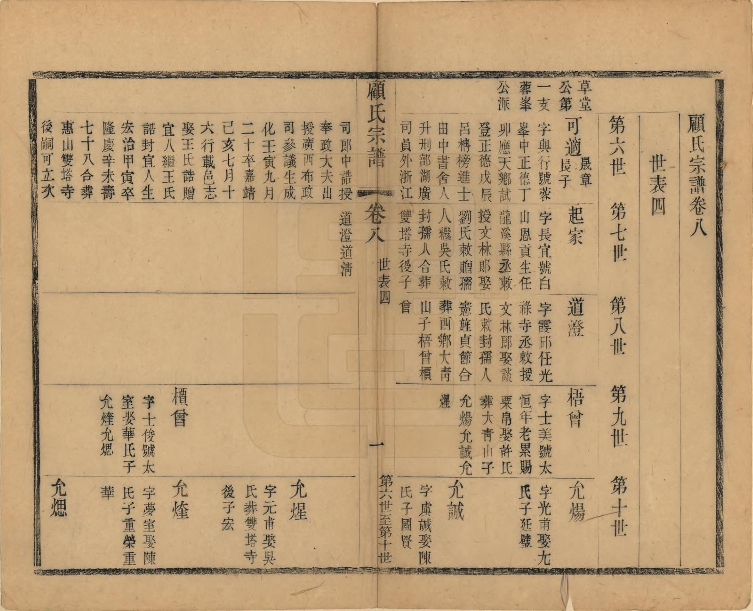 GTJP0429.顾.江苏无锡.顾氏宗谱十九卷首一卷.清光绪二十三年（1897）_008.pdf_第1页