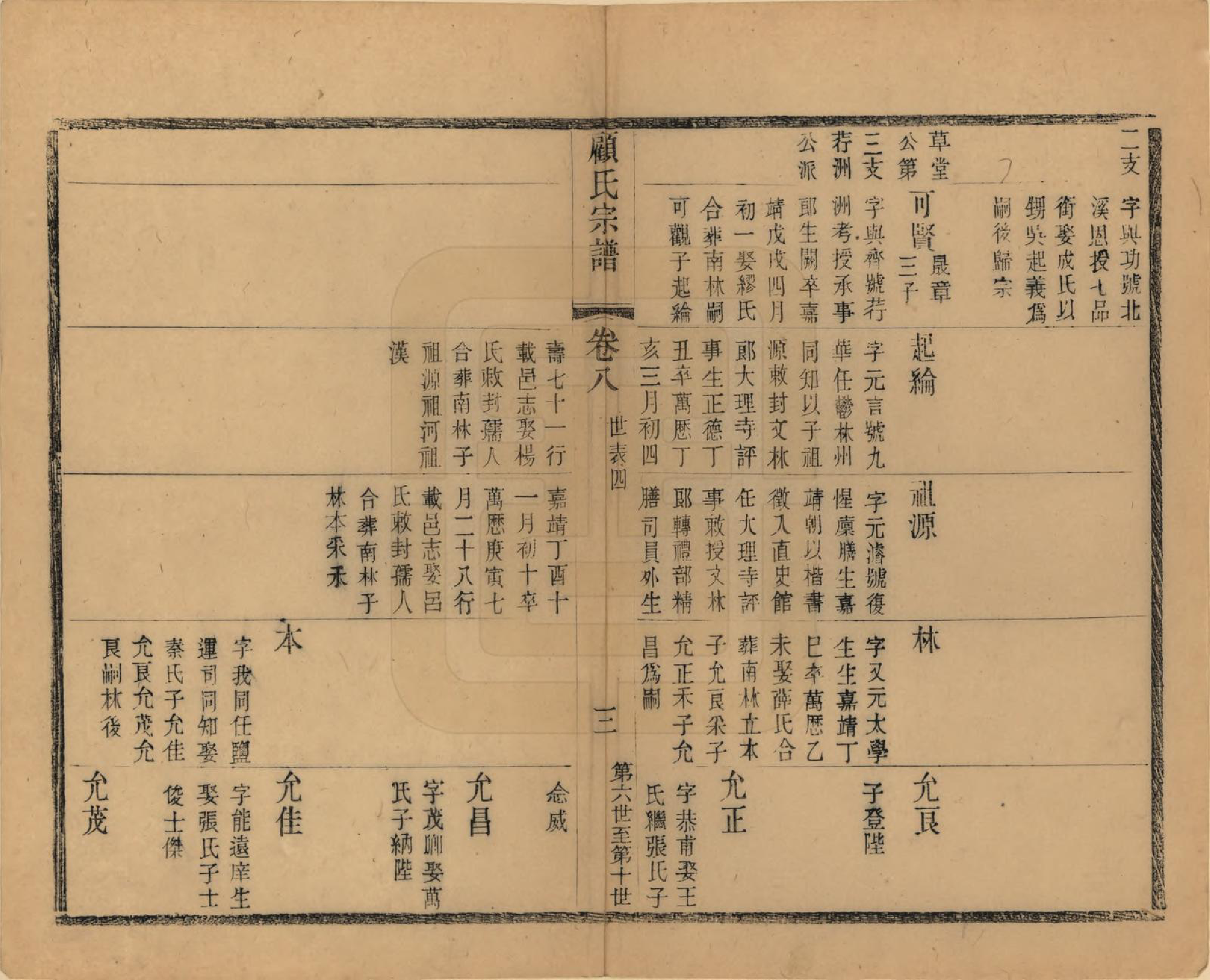 GTJP0429.顾.江苏无锡.顾氏宗谱十九卷首一卷.清光绪二十三年（1897）_008.pdf_第3页