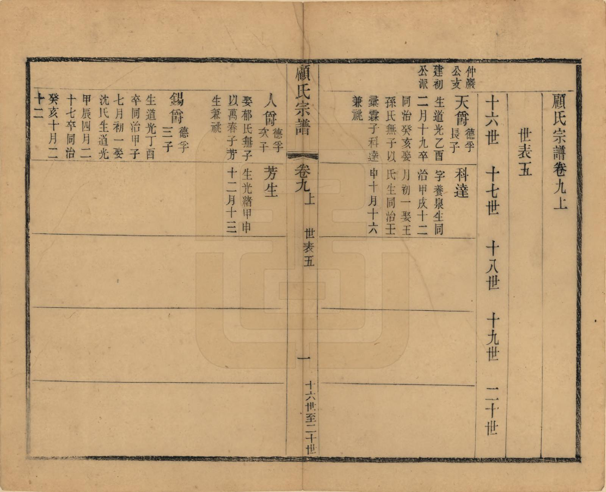 GTJP0429.顾.江苏无锡.顾氏宗谱十九卷首一卷.清光绪二十三年（1897）_009.pdf_第1页