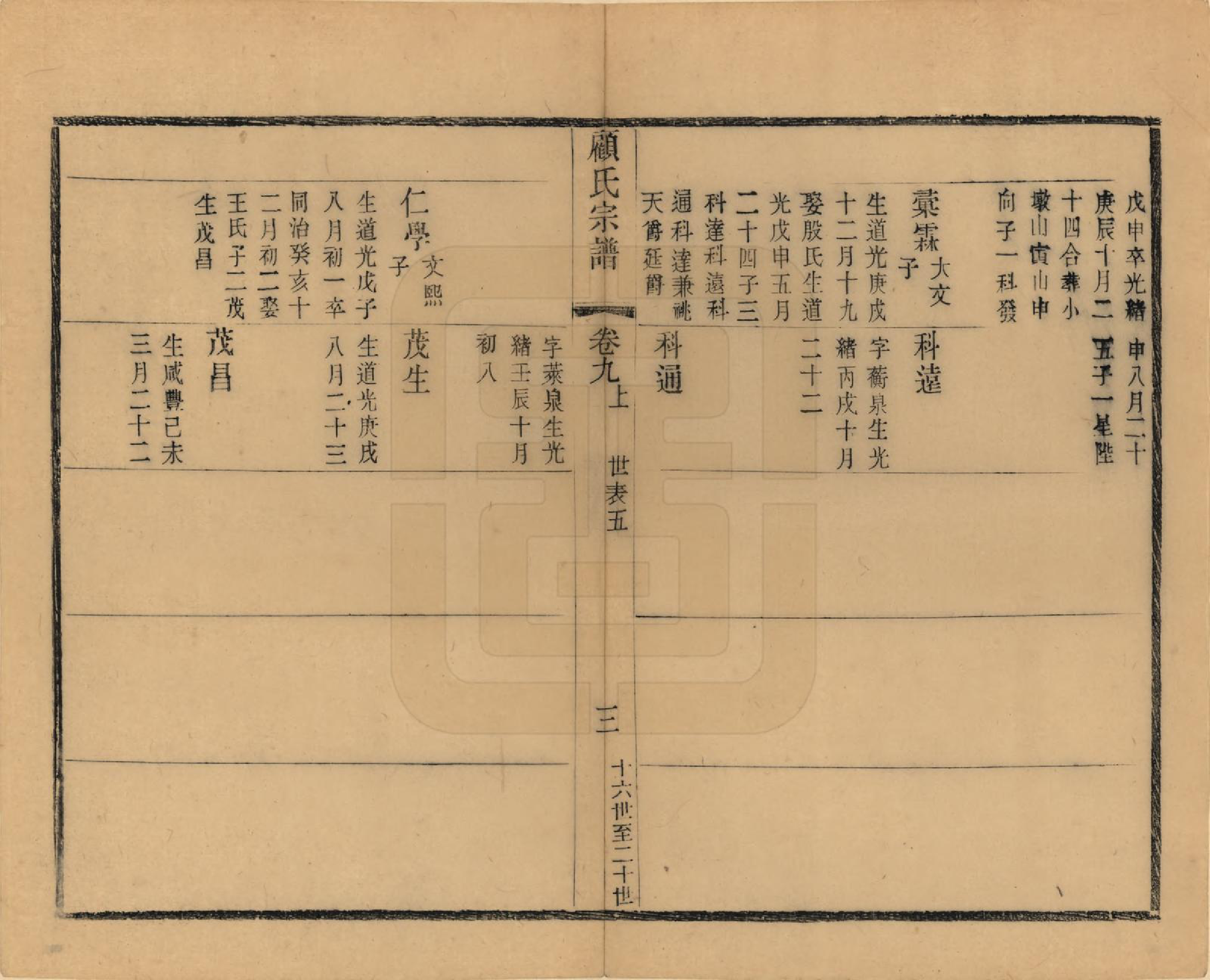 GTJP0429.顾.江苏无锡.顾氏宗谱十九卷首一卷.清光绪二十三年（1897）_009.pdf_第3页