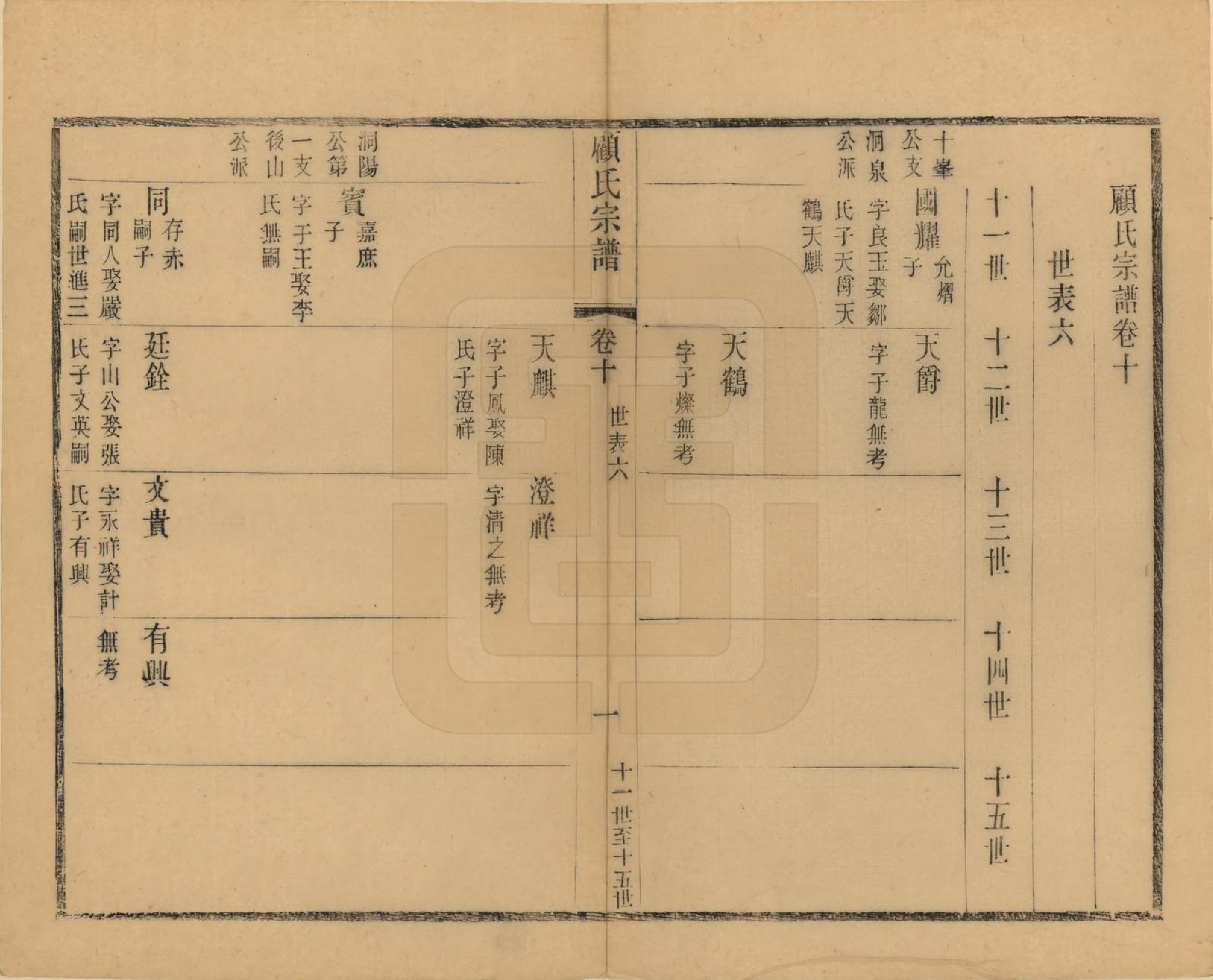 GTJP0429.顾.江苏无锡.顾氏宗谱十九卷首一卷.清光绪二十三年（1897）_010.pdf_第1页