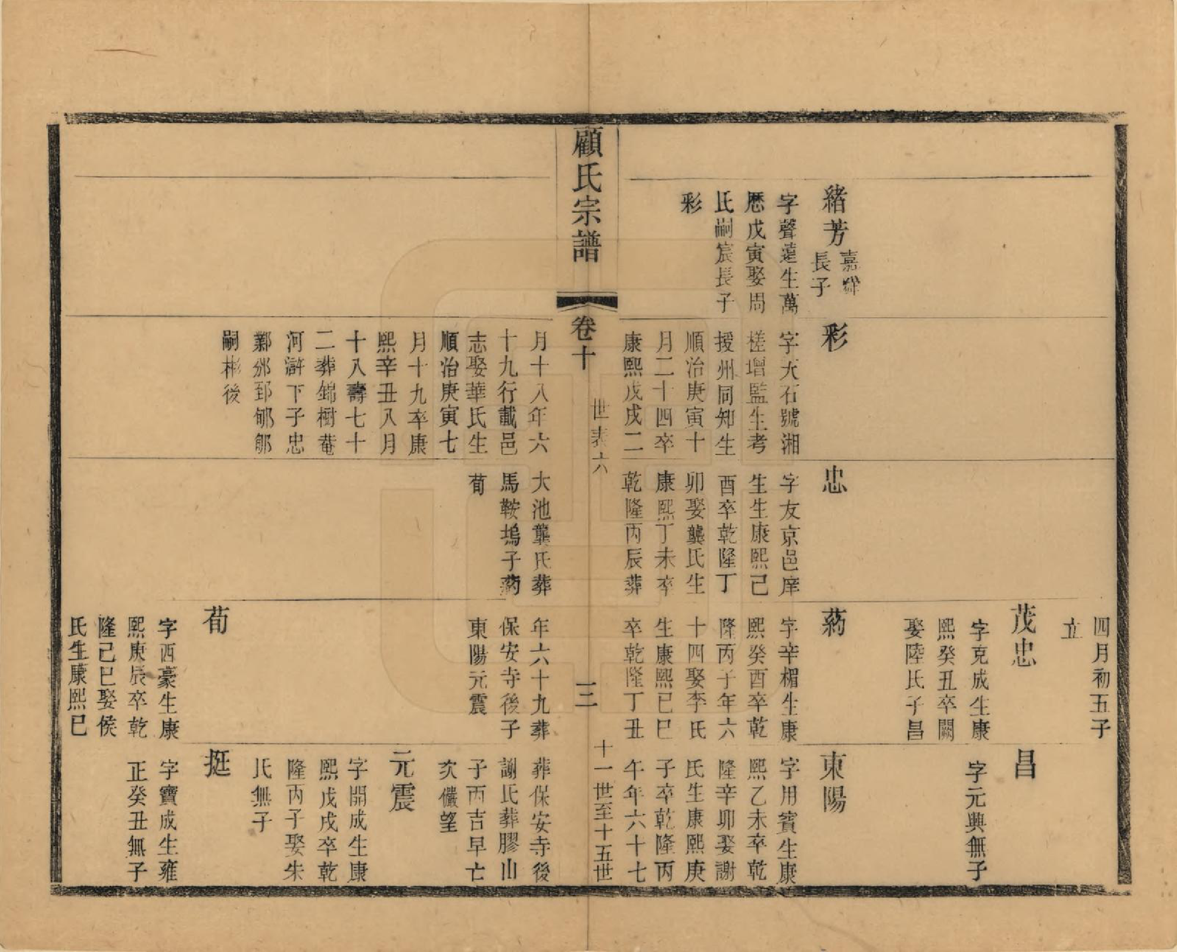 GTJP0429.顾.江苏无锡.顾氏宗谱十九卷首一卷.清光绪二十三年（1897）_010.pdf_第3页