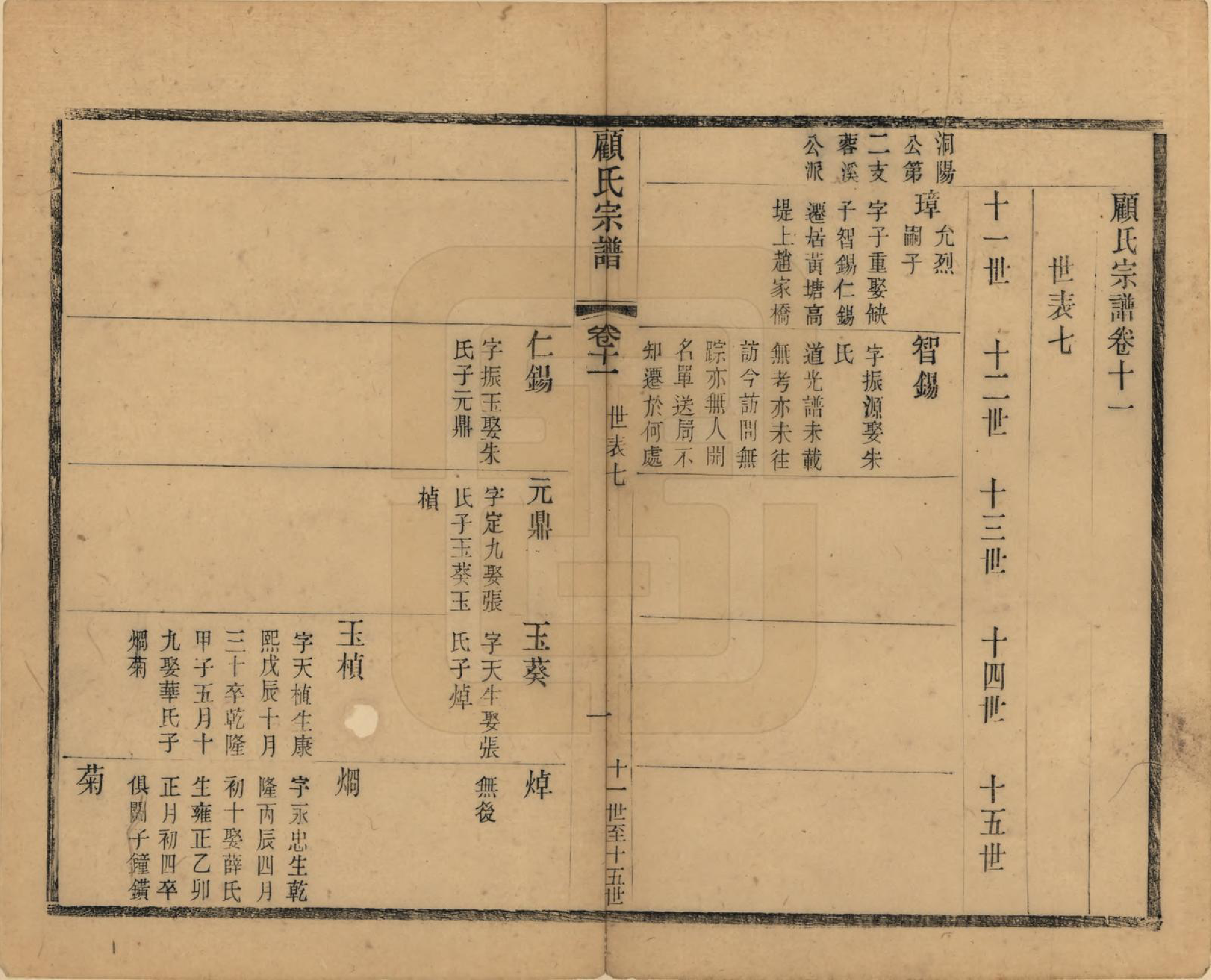 GTJP0429.顾.江苏无锡.顾氏宗谱十九卷首一卷.清光绪二十三年（1897）_011.pdf_第1页