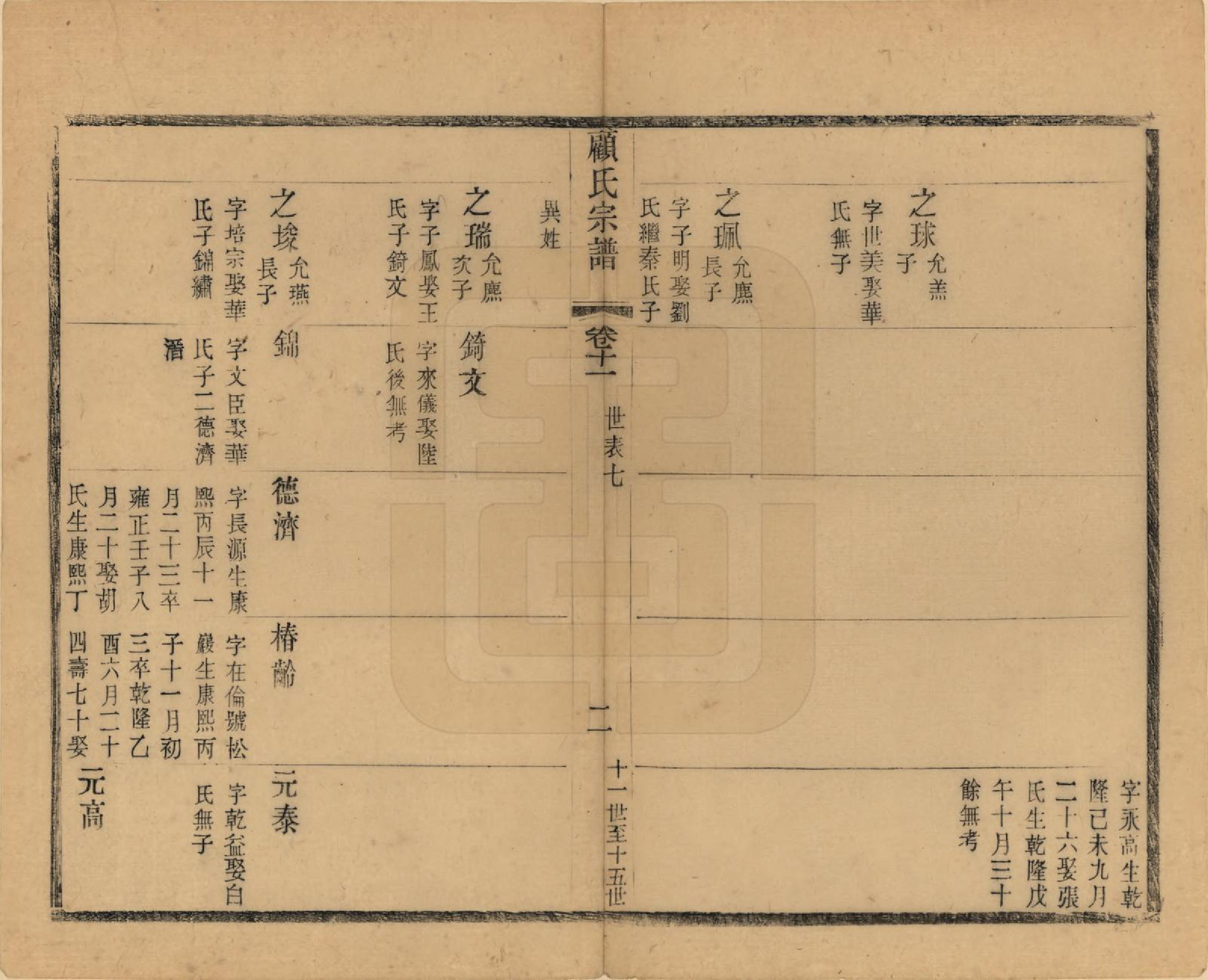 GTJP0429.顾.江苏无锡.顾氏宗谱十九卷首一卷.清光绪二十三年（1897）_011.pdf_第2页