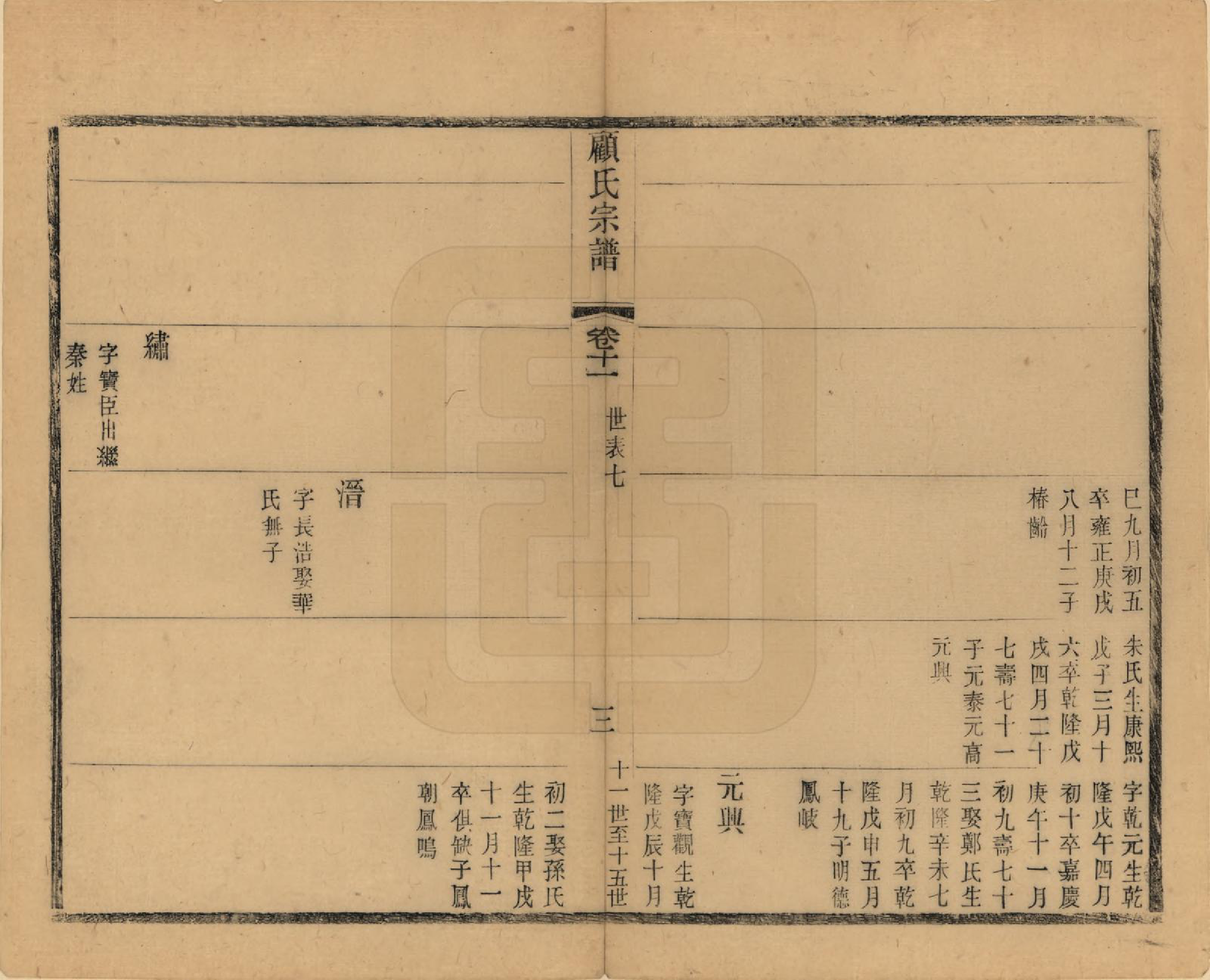 GTJP0429.顾.江苏无锡.顾氏宗谱十九卷首一卷.清光绪二十三年（1897）_011.pdf_第3页