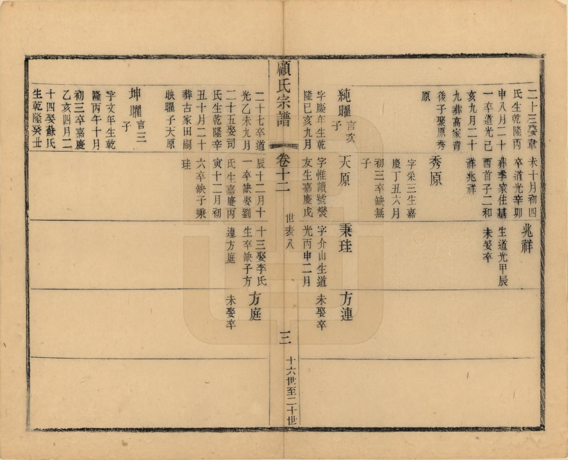 GTJP0429.顾.江苏无锡.顾氏宗谱十九卷首一卷.清光绪二十三年（1897）_012.pdf_第3页