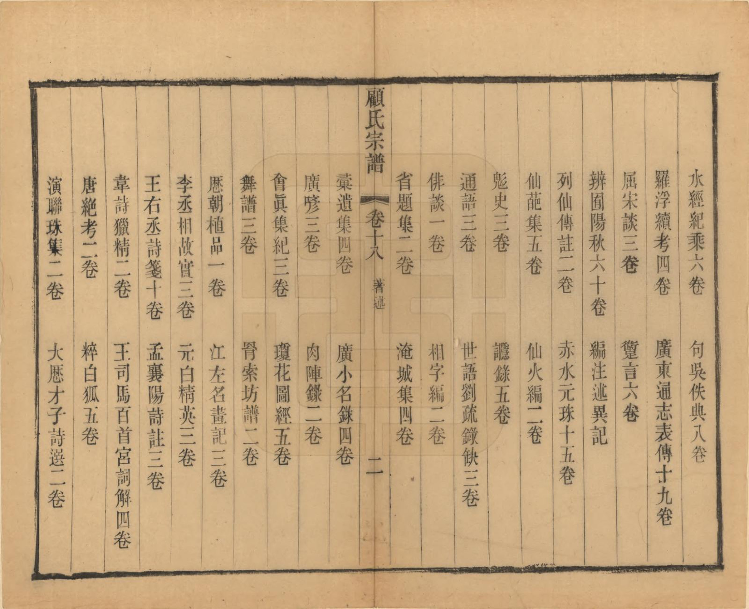 GTJP0429.顾.江苏无锡.顾氏宗谱十九卷首一卷.清光绪二十三年（1897）_018.pdf_第2页