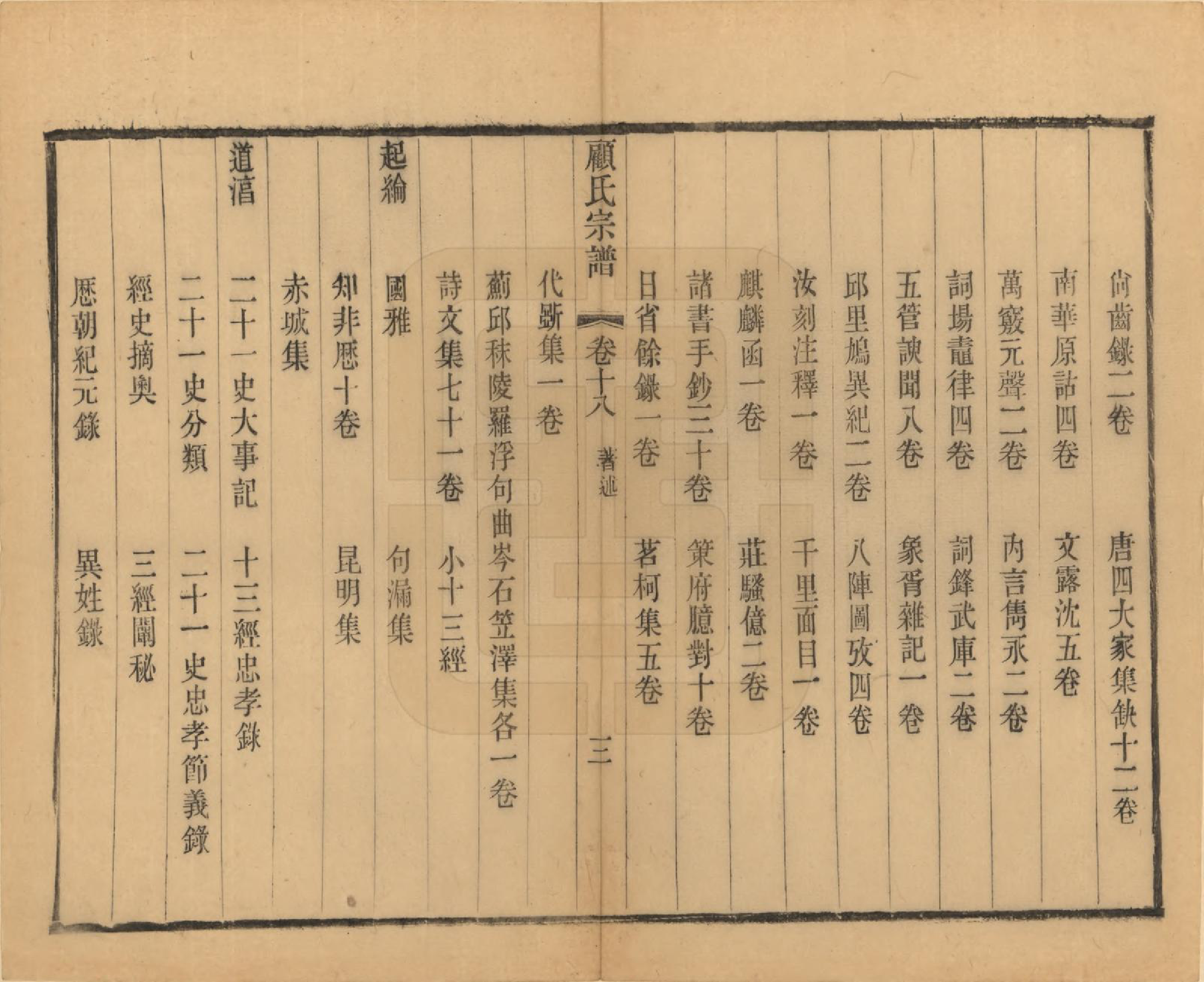 GTJP0429.顾.江苏无锡.顾氏宗谱十九卷首一卷.清光绪二十三年（1897）_018.pdf_第3页