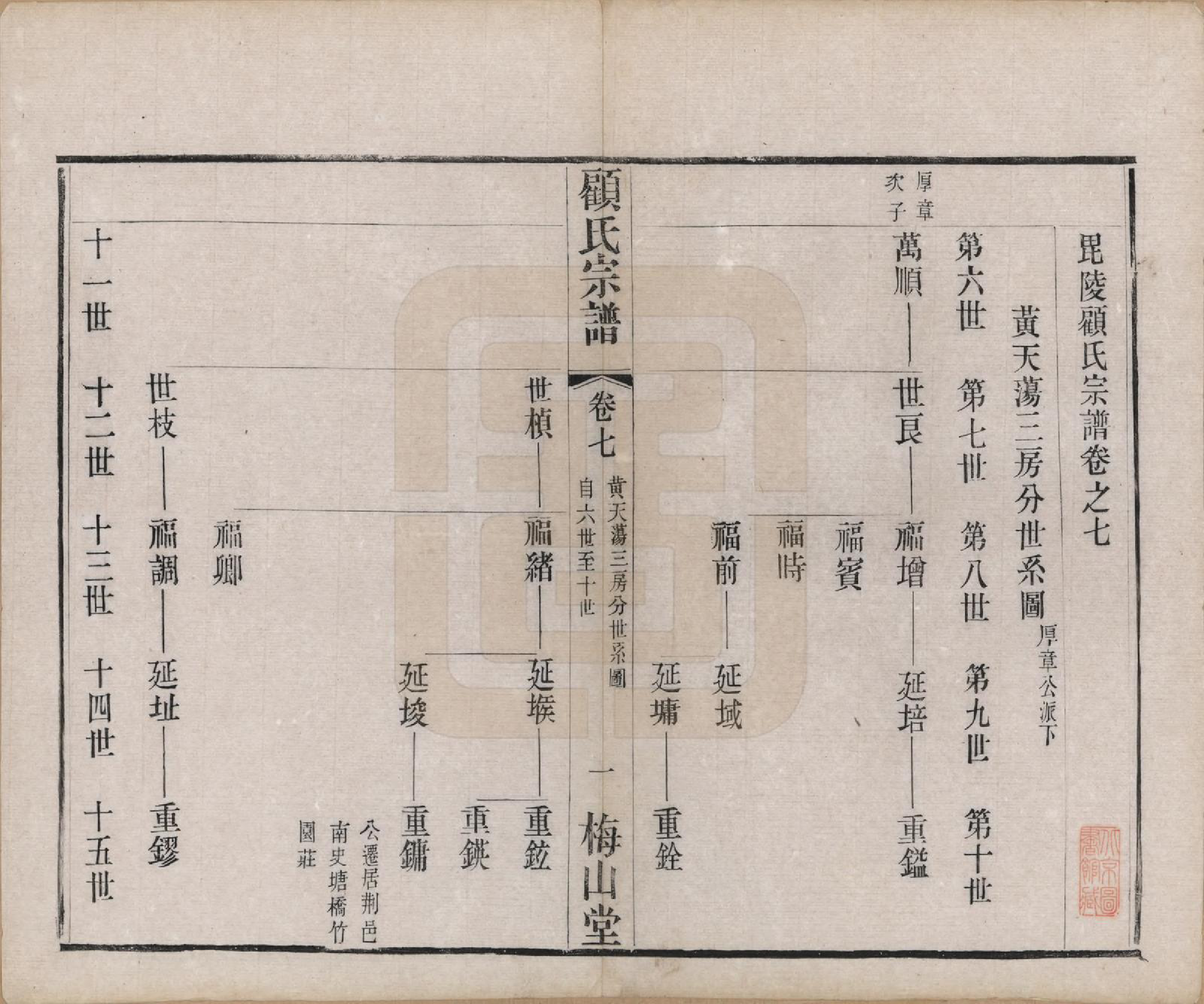 GTJP0430.顾.江苏毗陵.毗陵顾氏宗谱十二卷.清光绪三十二年（1906）_007.pdf_第1页