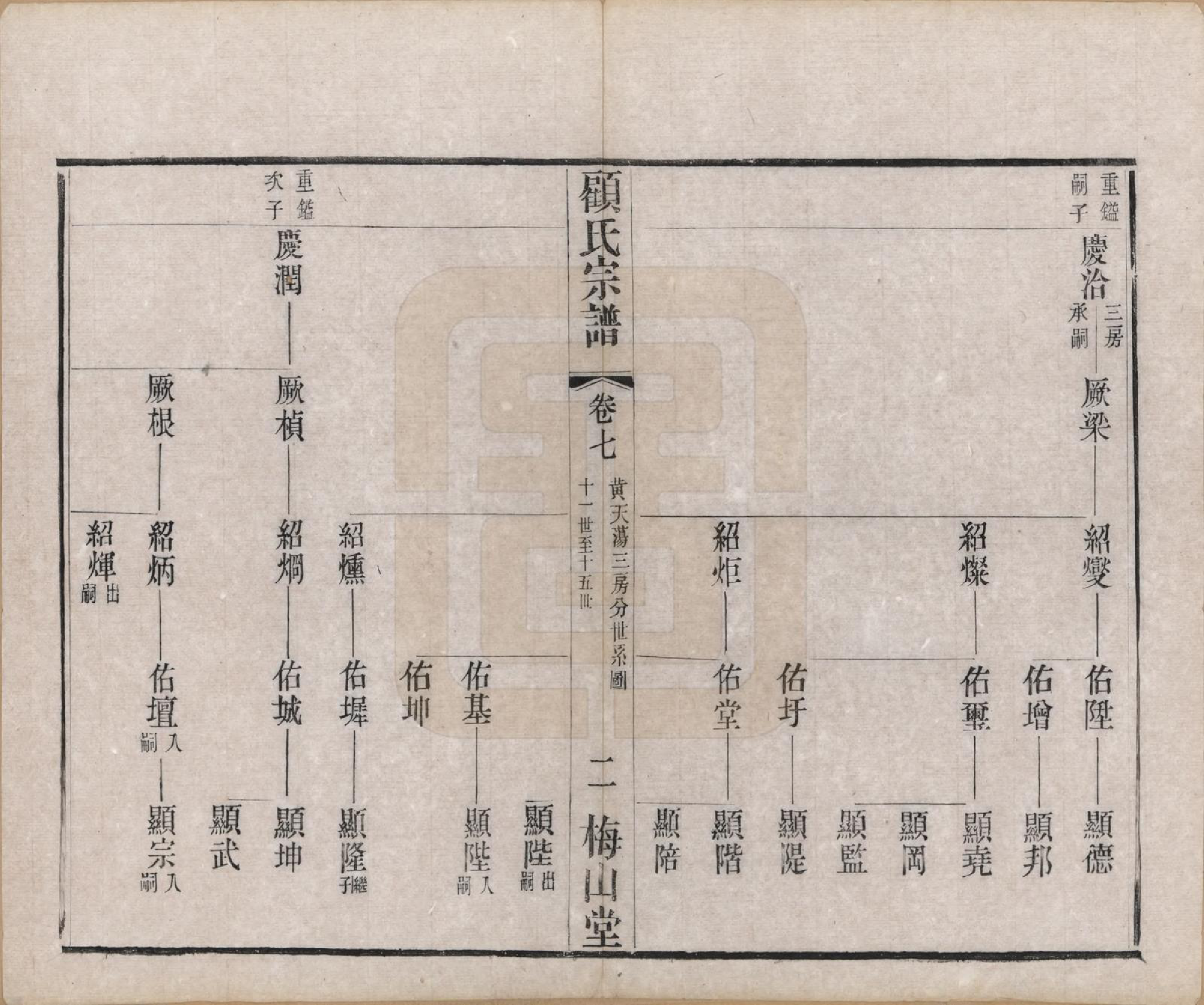 GTJP0430.顾.江苏毗陵.毗陵顾氏宗谱十二卷.清光绪三十二年（1906）_007.pdf_第2页