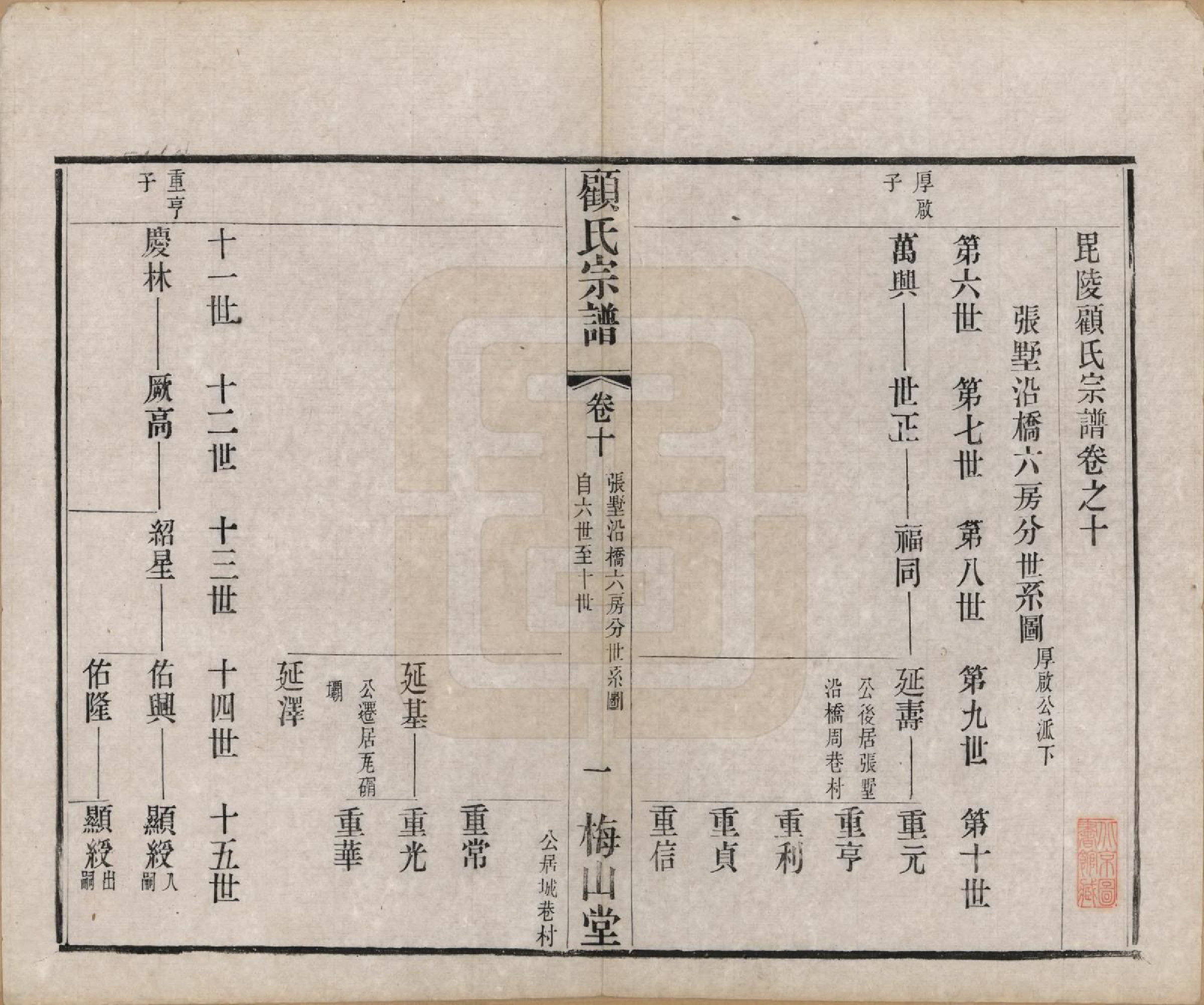 GTJP0430.顾.江苏毗陵.毗陵顾氏宗谱十二卷.清光绪三十二年（1906）_010.pdf_第1页