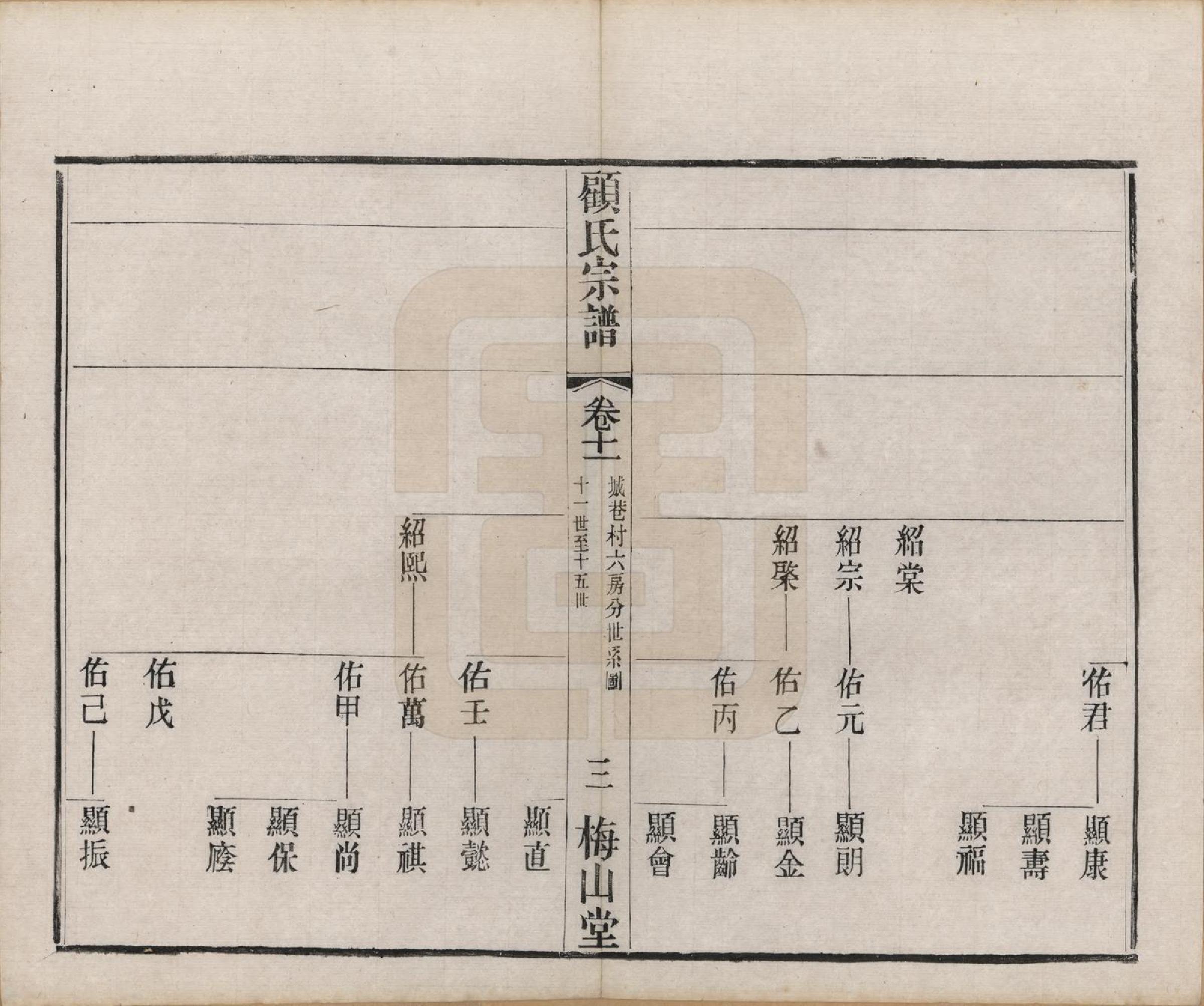 GTJP0430.顾.江苏毗陵.毗陵顾氏宗谱十二卷.清光绪三十二年（1906）_011.pdf_第3页